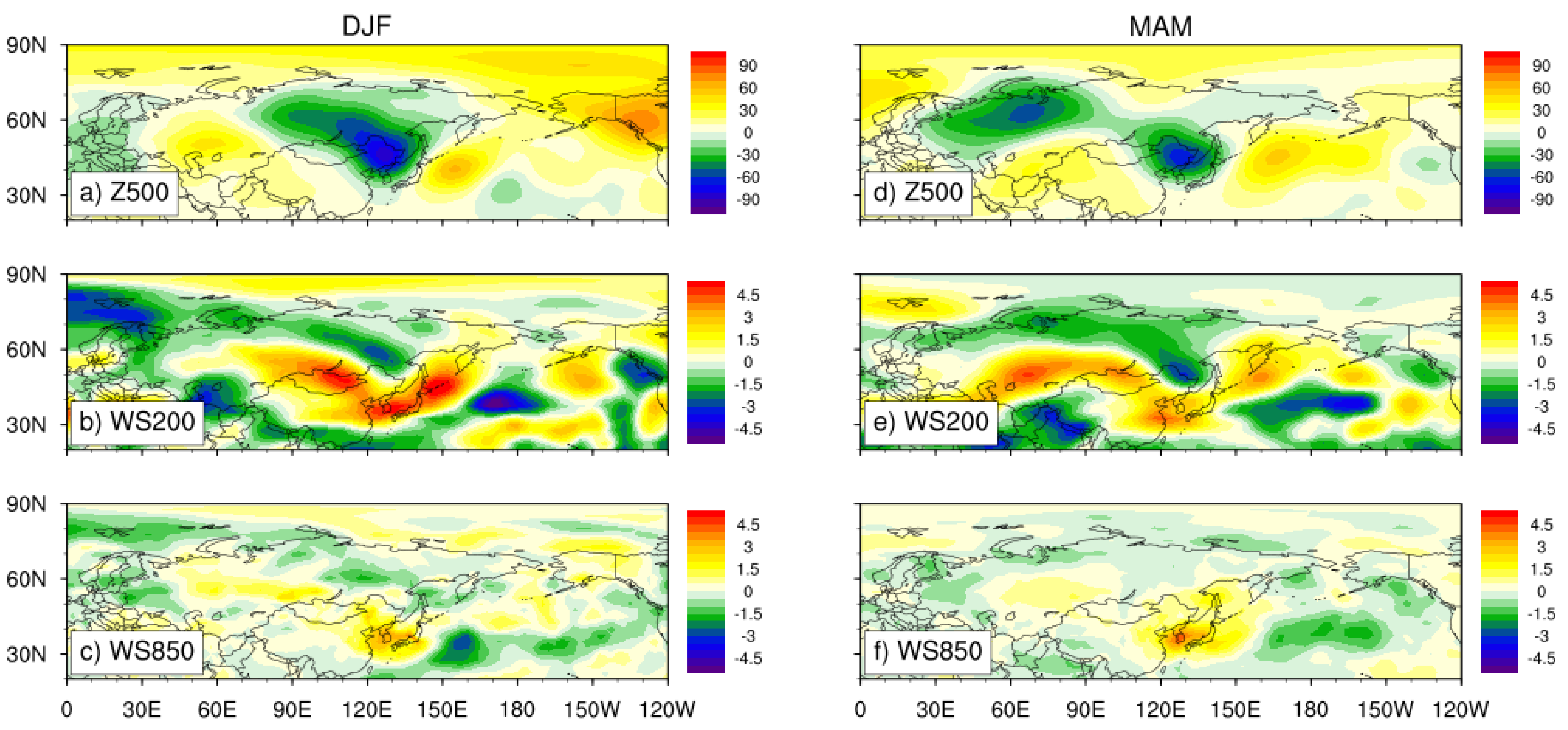 Atmosphere 10 00410 g006 Atmosphere 10 00410 g006
