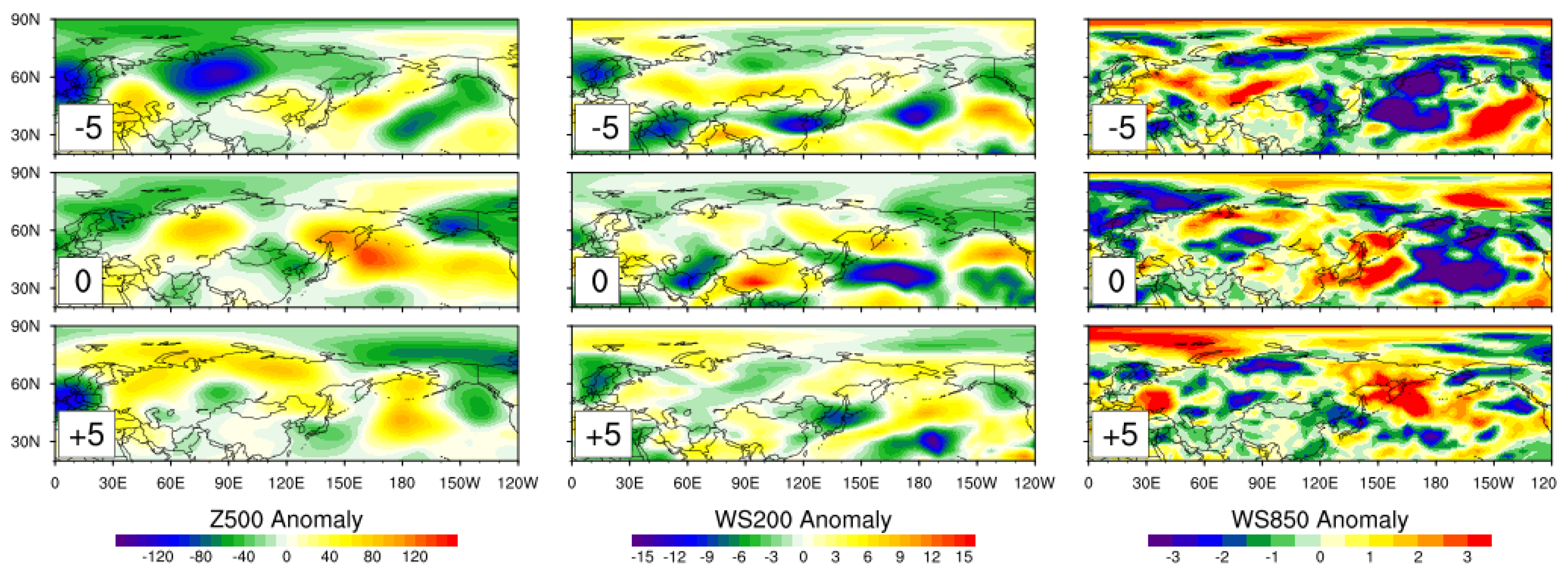 Atmosphere 10 00410 g009 Atmosphere 10 00410 g009