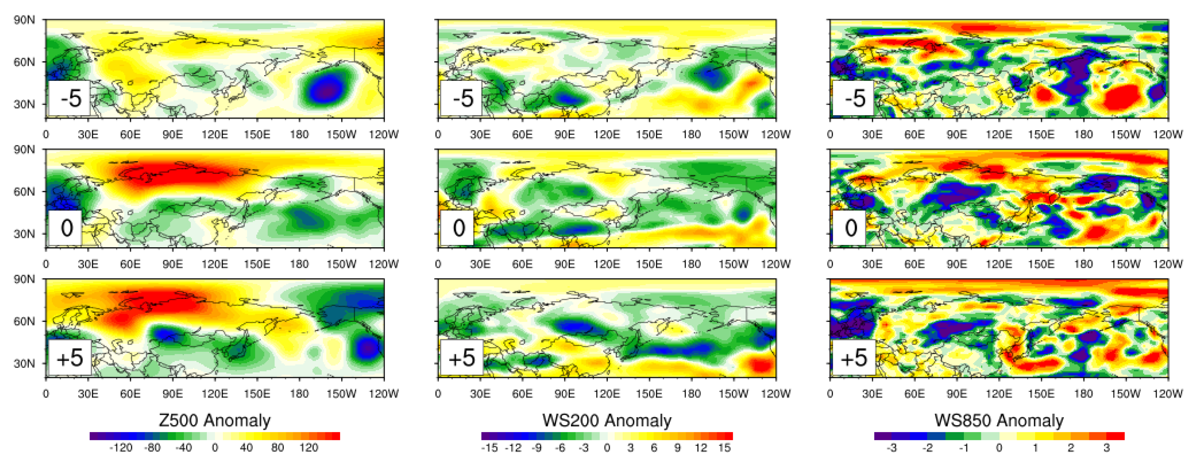 Atmosphere 10 00410 g010 Atmosphere 10 00410 g010