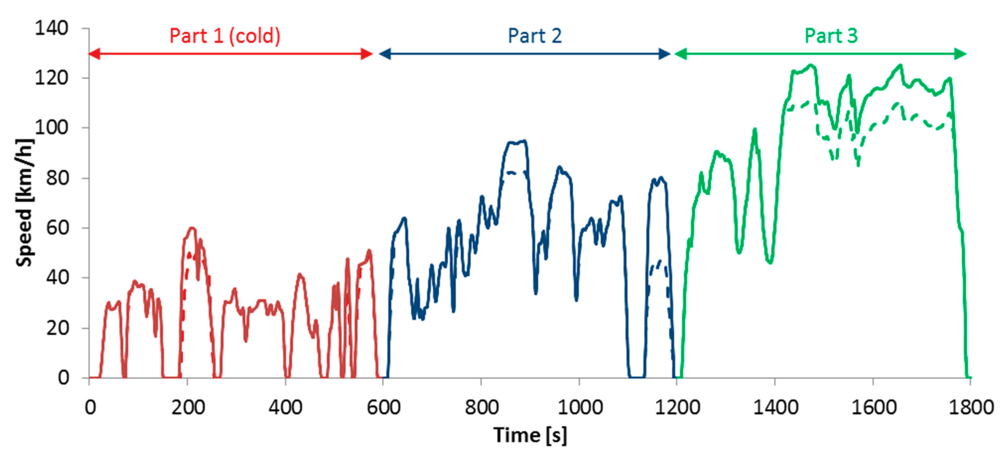Atmosphere 10 00421 g002