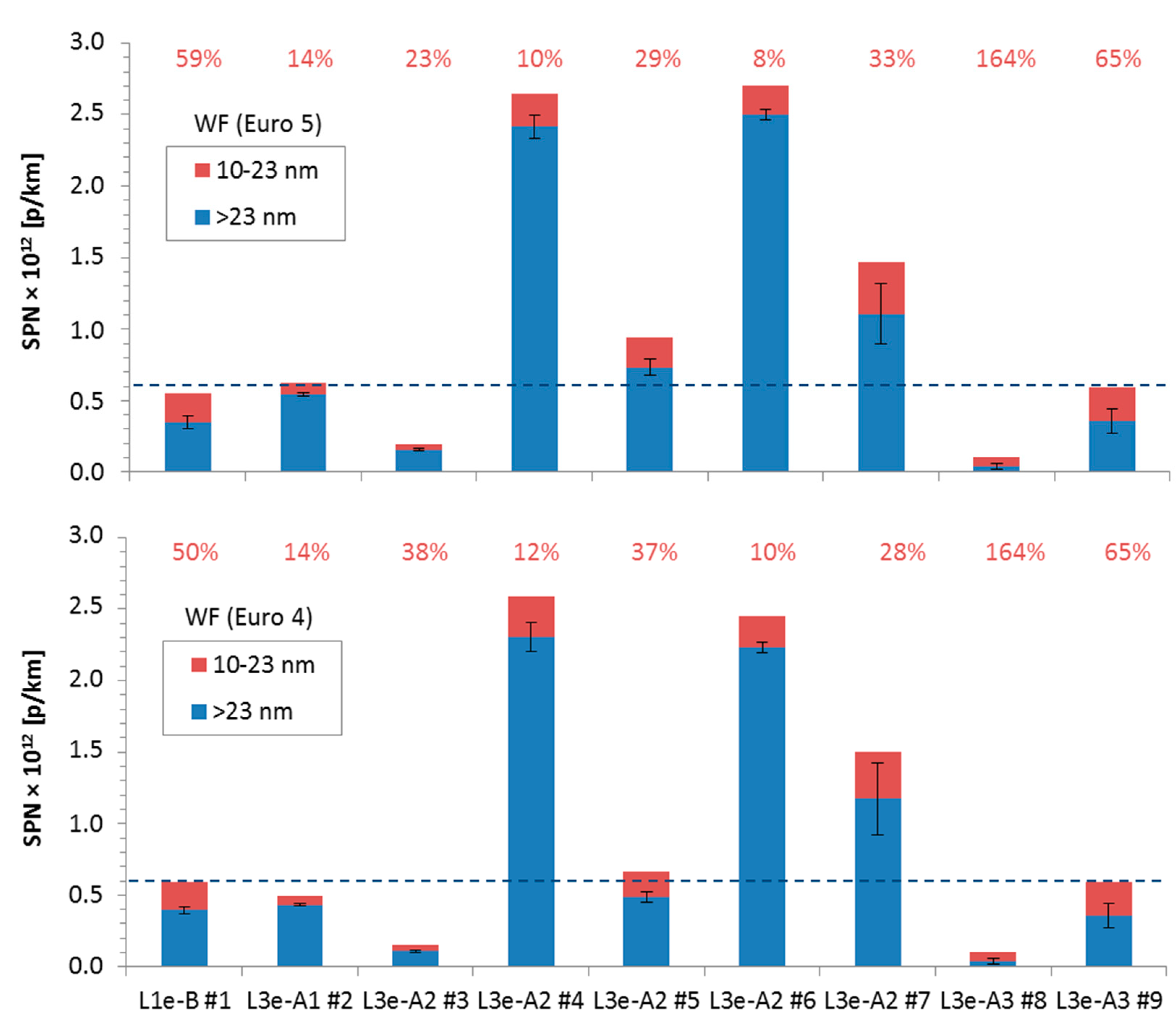 Atmosphere 10 00421 g004