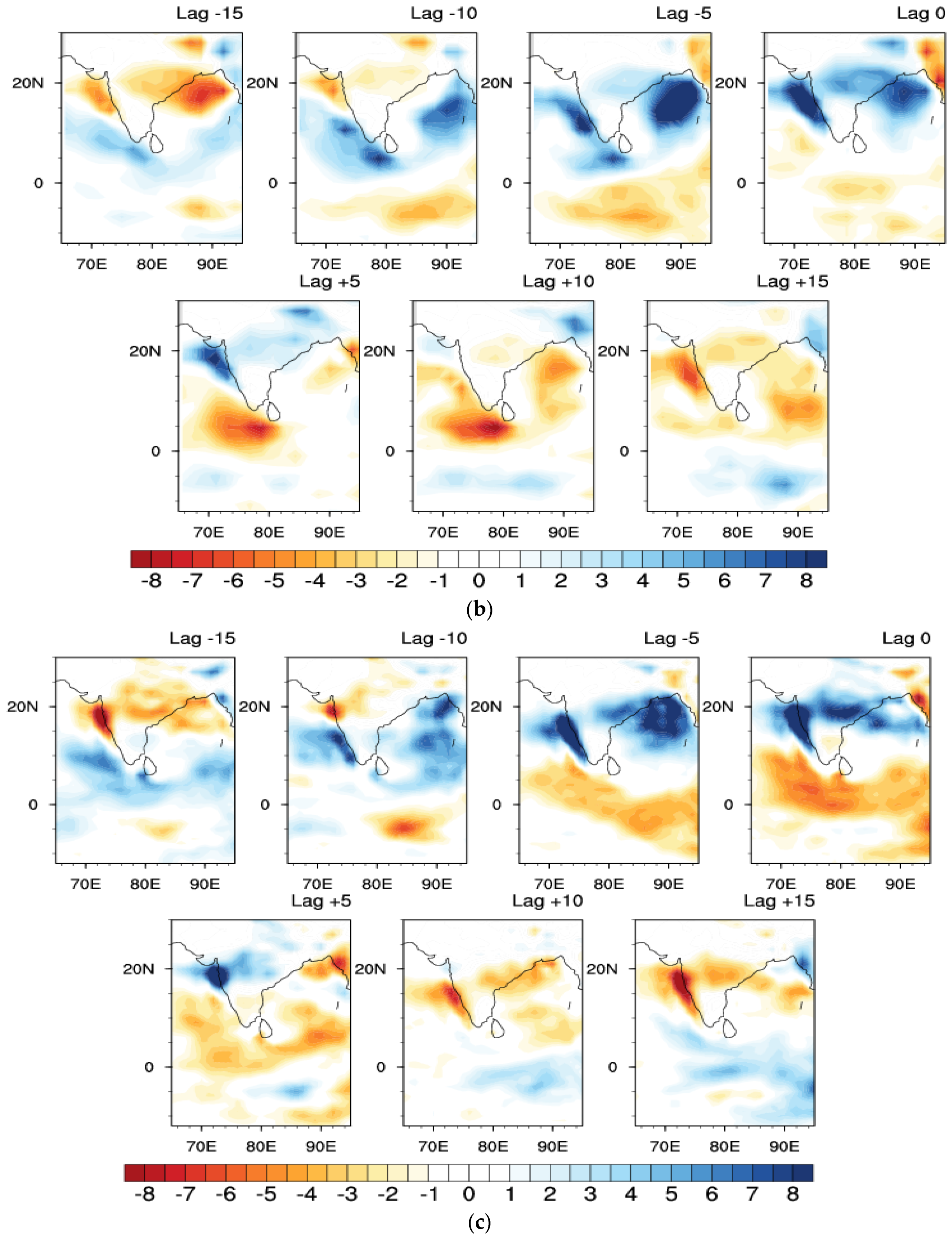 Atmosphere 10 00429 g002b
