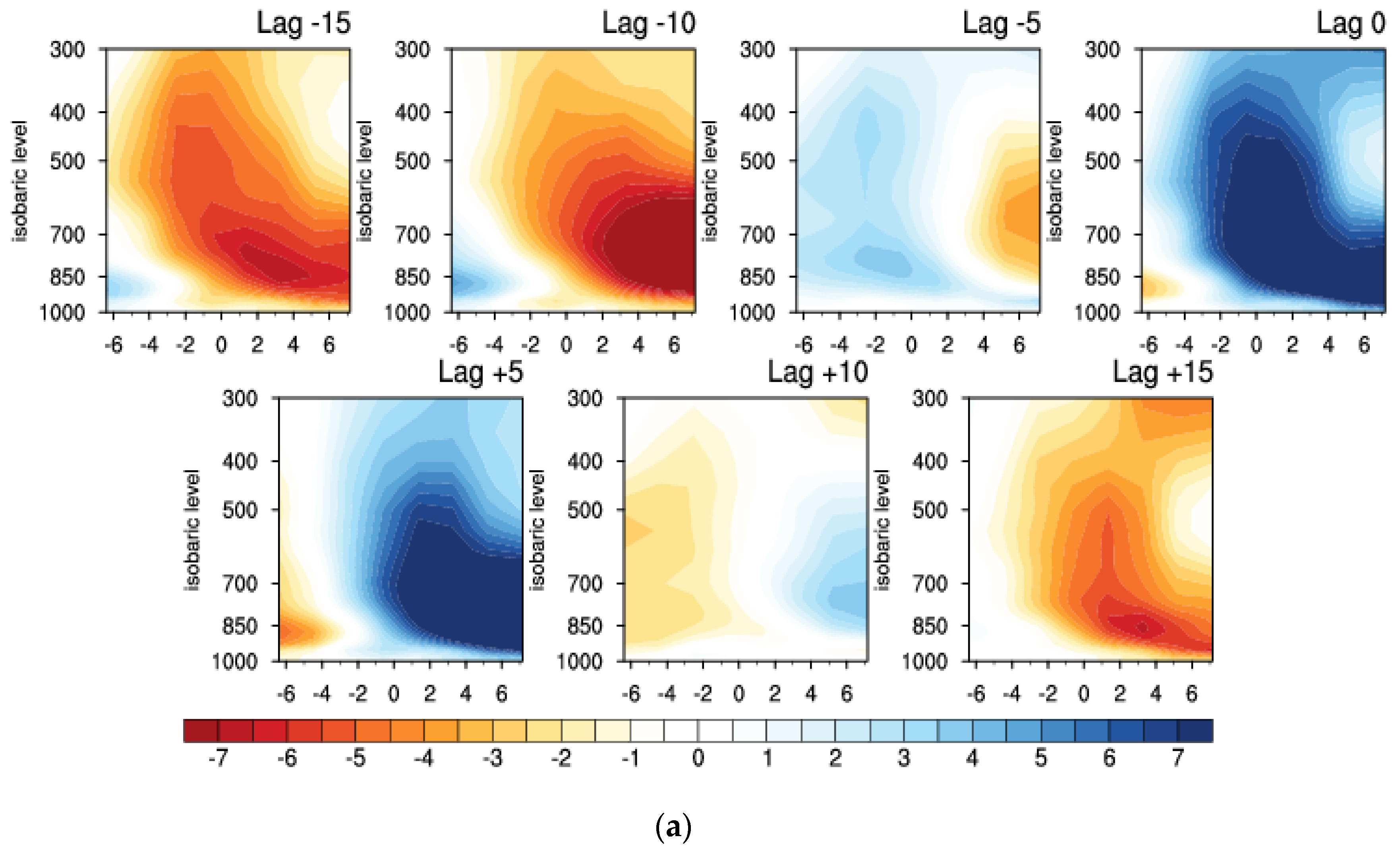 Atmosphere 10 00429 g004a