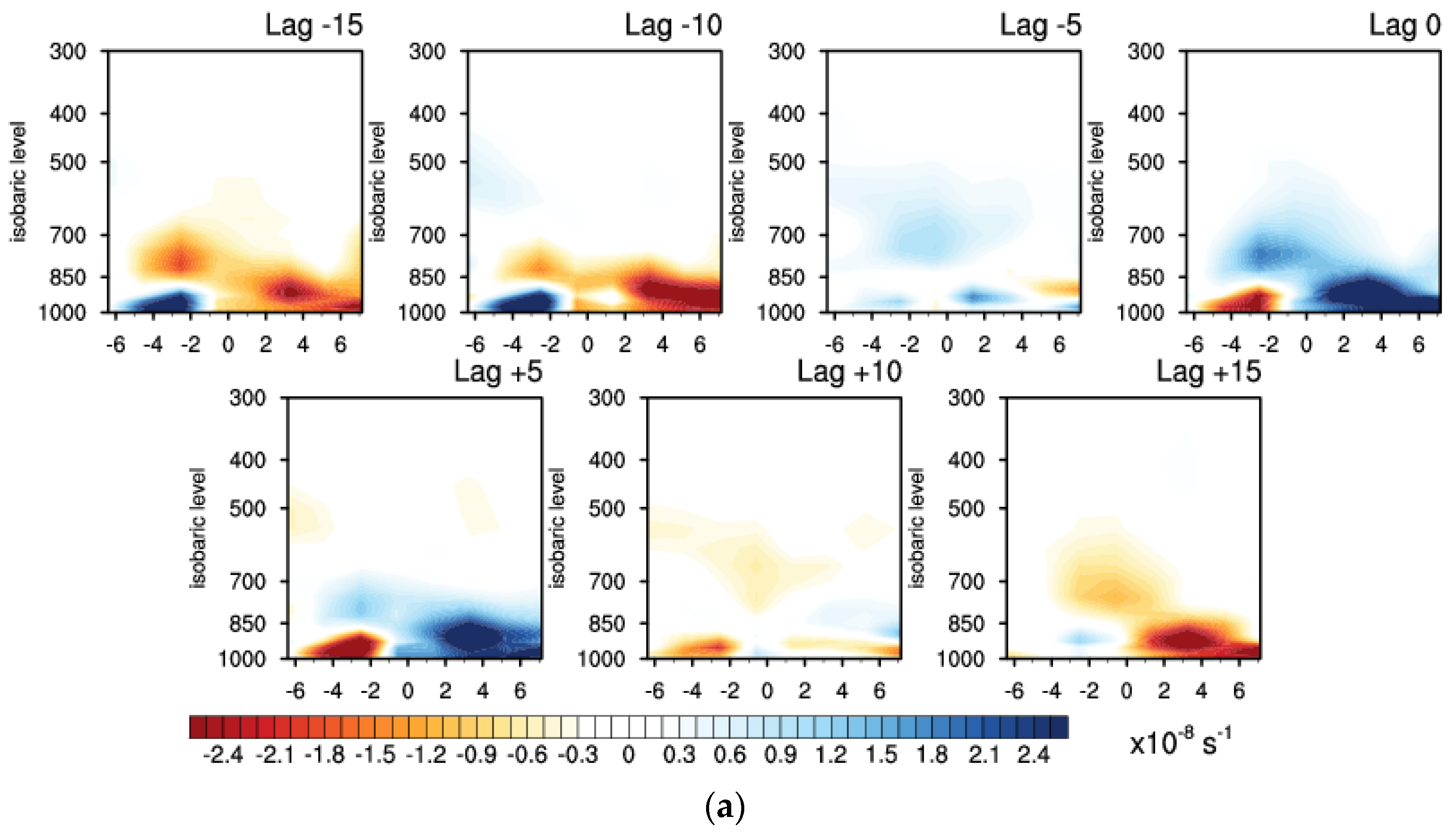Atmosphere 10 00429 g005a