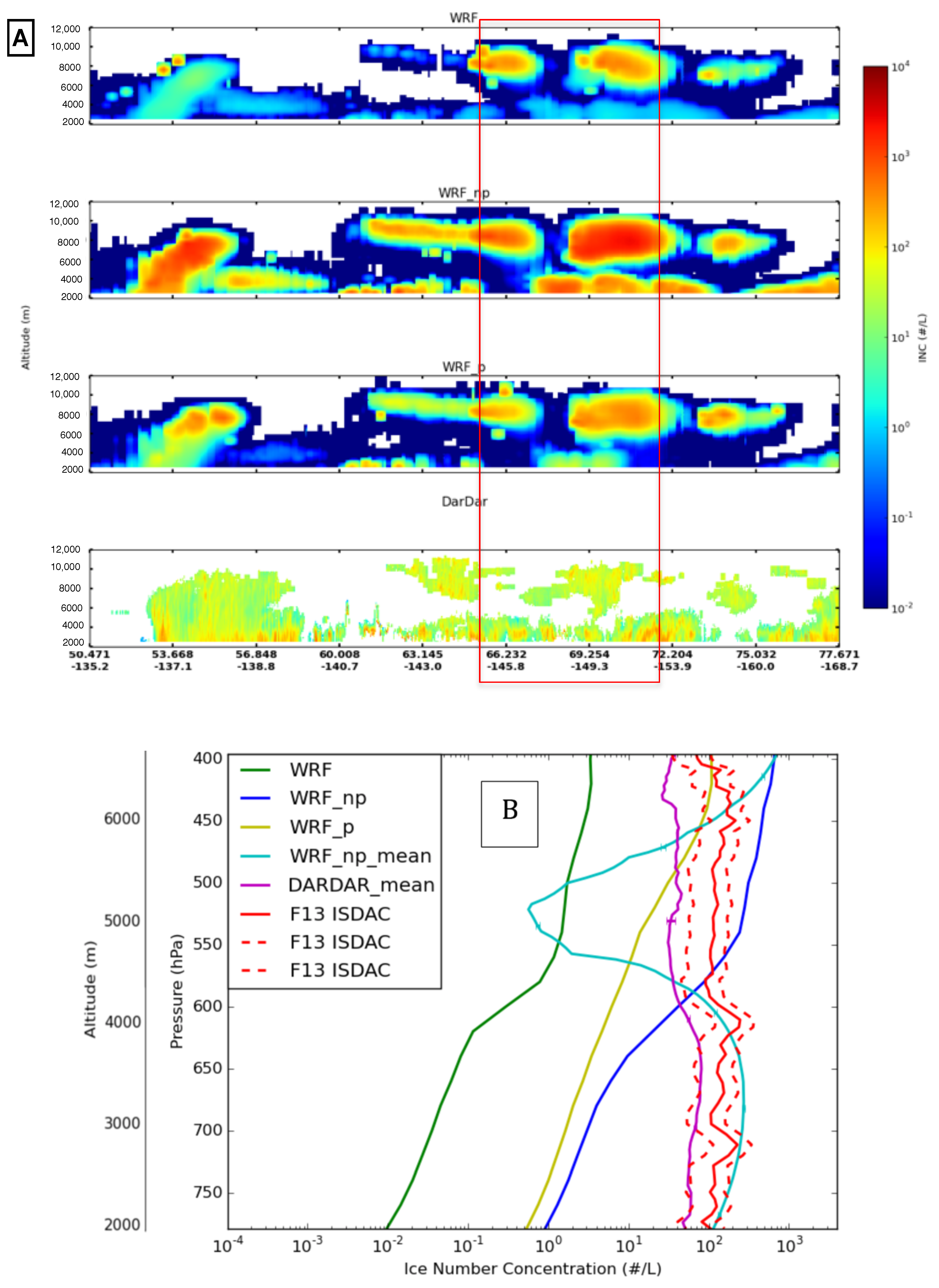Atmosphere 10 00433 g009