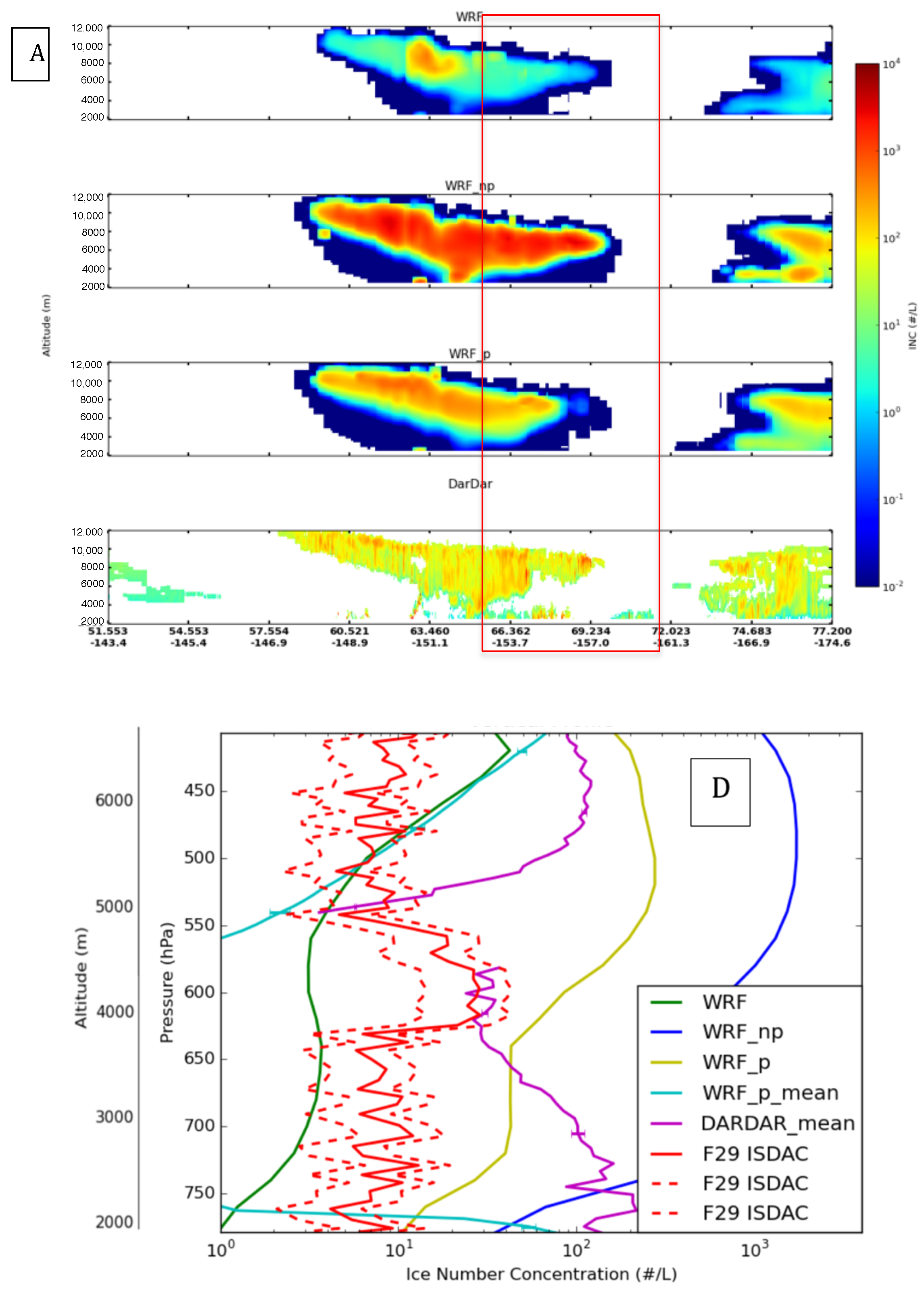 Atmosphere 10 00433 g013
