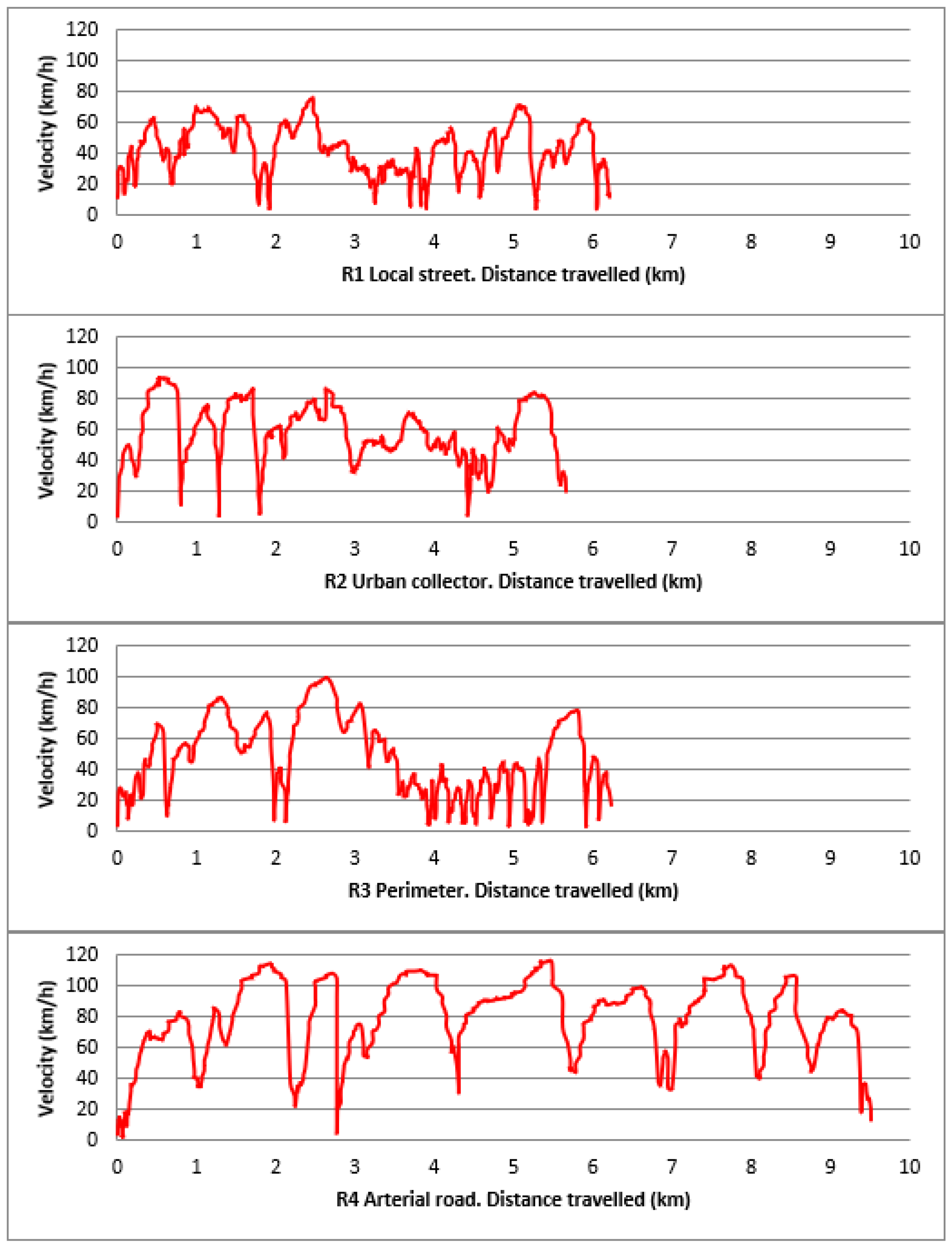 Atmosphere 10 00448 g002 Atmosphere 10 00448 g002