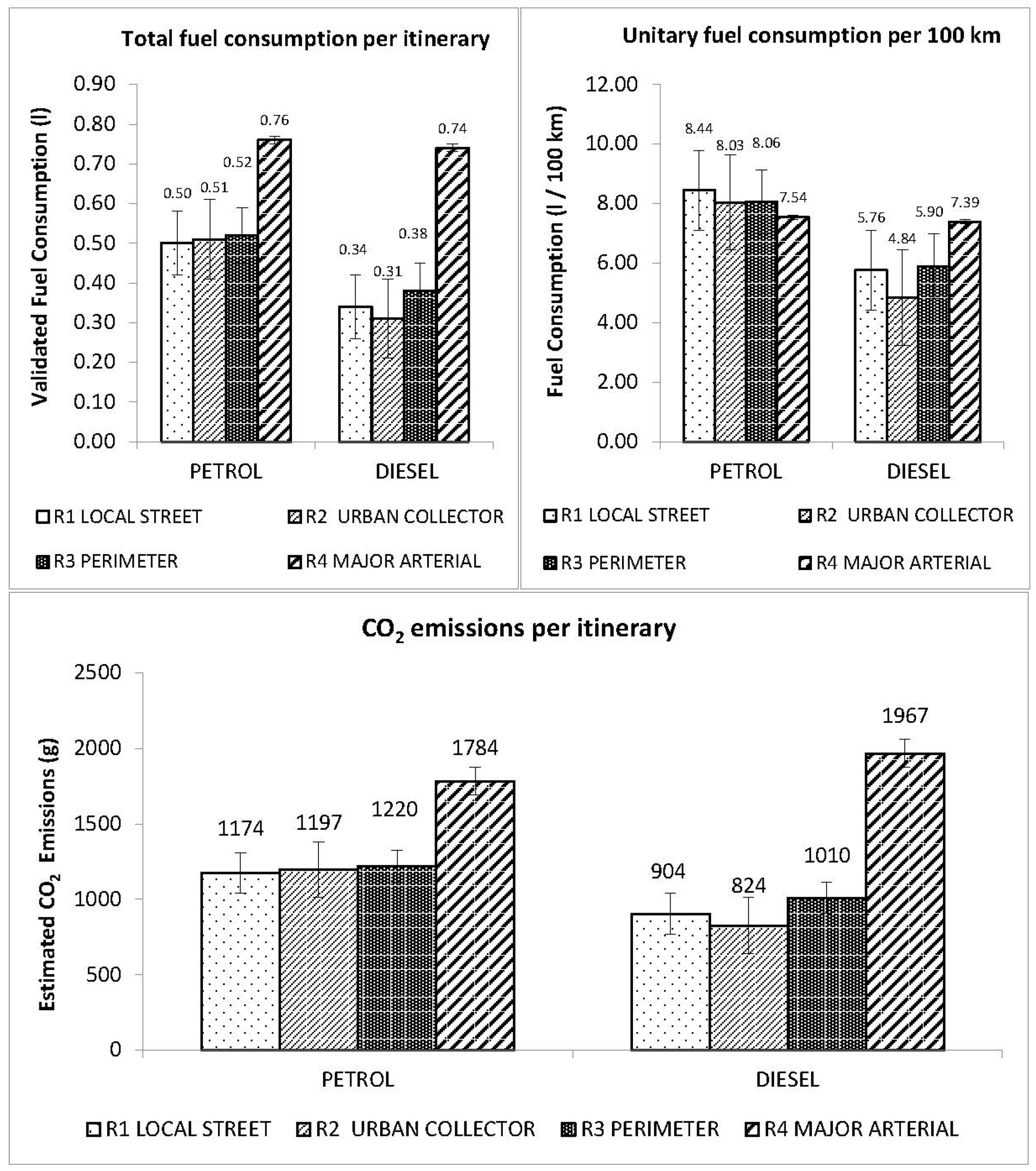 Atmosphere 10 00448 g004 Atmosphere 10 00448 g004