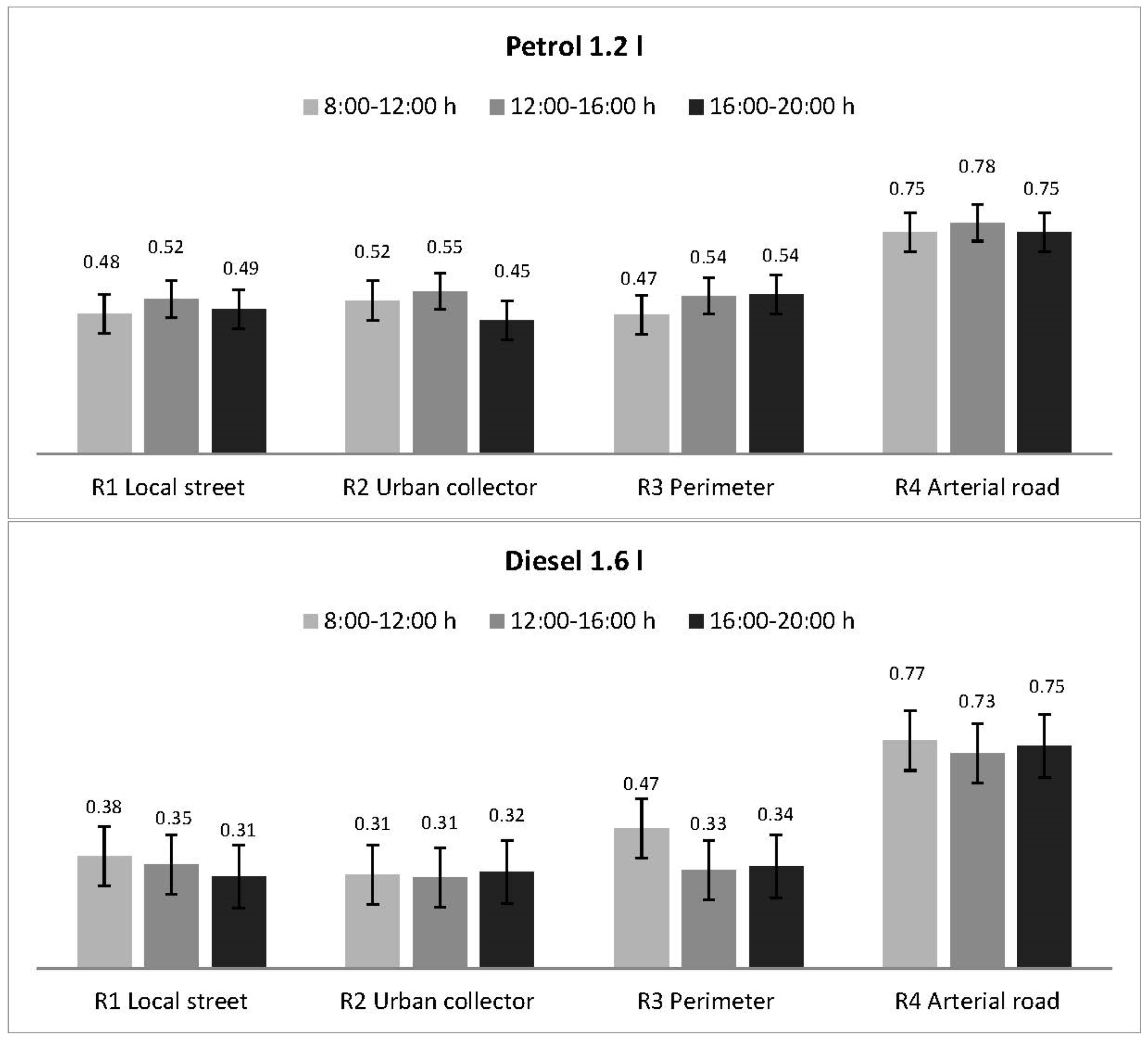 Atmosphere 10 00448 g005 Atmosphere 10 00448 g005