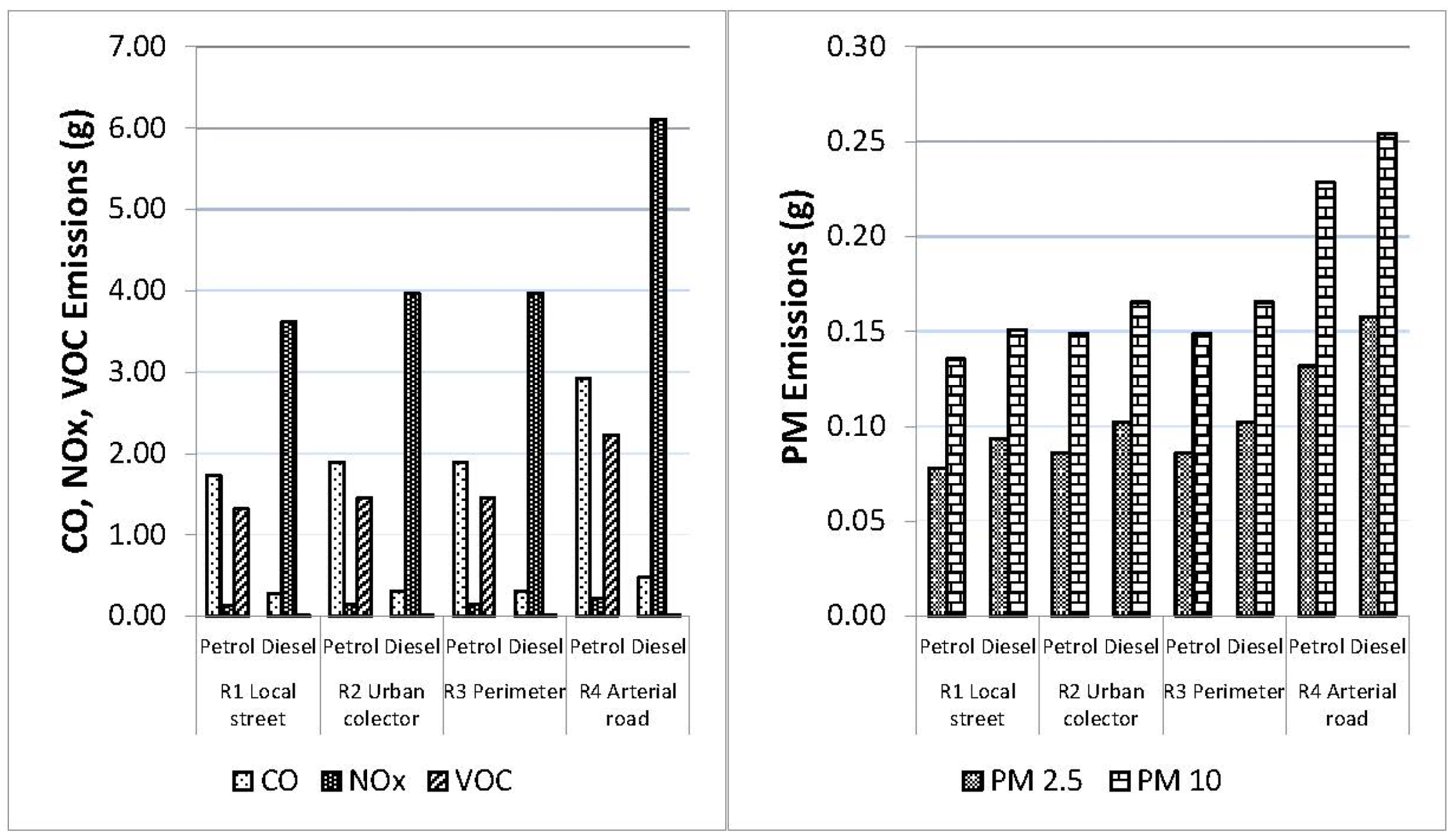 Atmosphere 10 00448 g006 Atmosphere 10 00448 g006