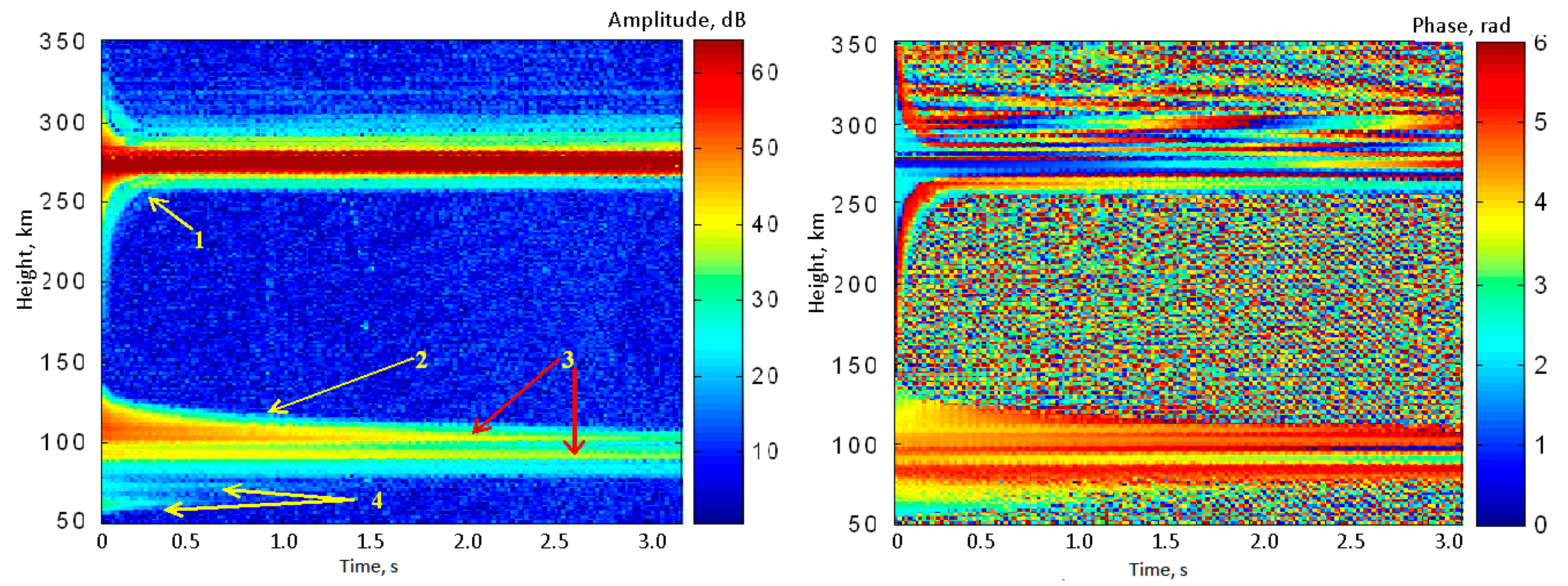 Atmosphere 10 00450 g001 Atmosphere 10 00450 g001