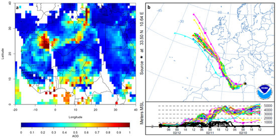 Atmosphere 10 00452 g0a2