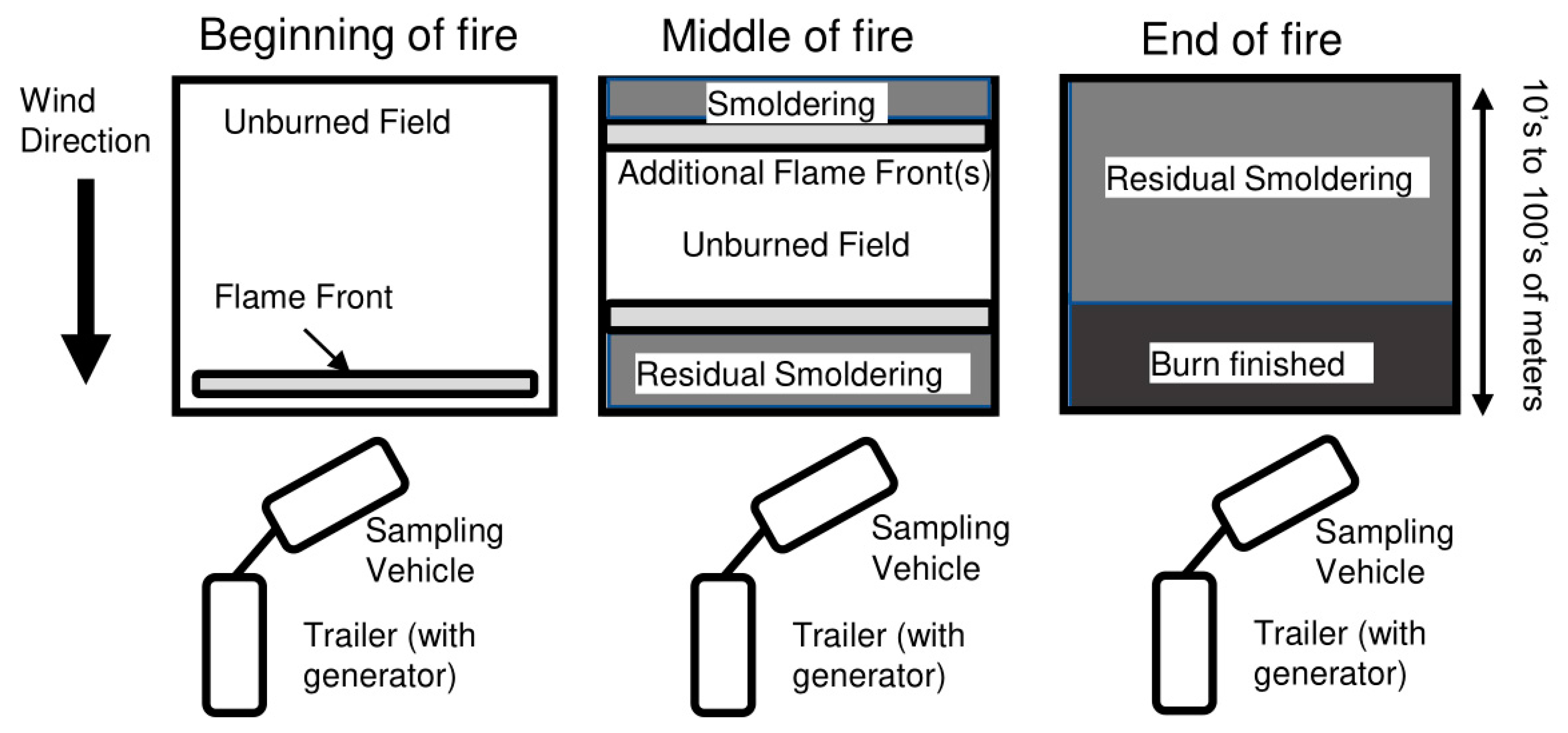 Atmosphere 10 00464 g001