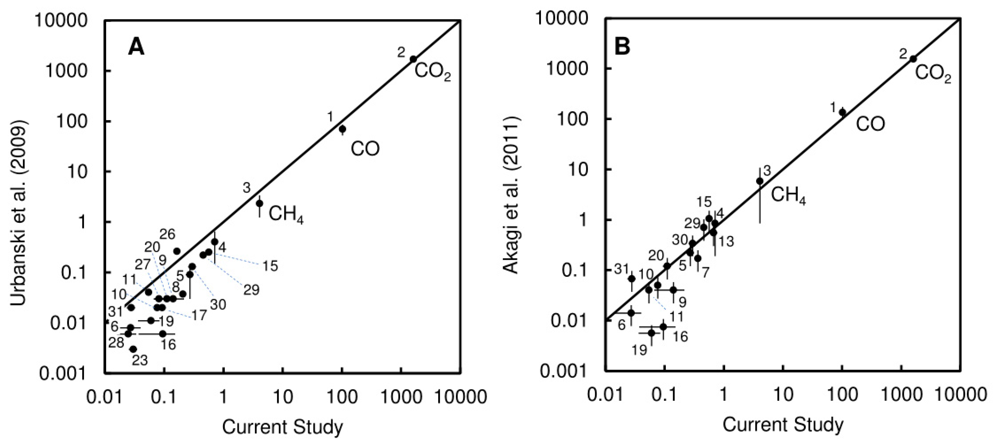 Atmosphere 10 00464 g004