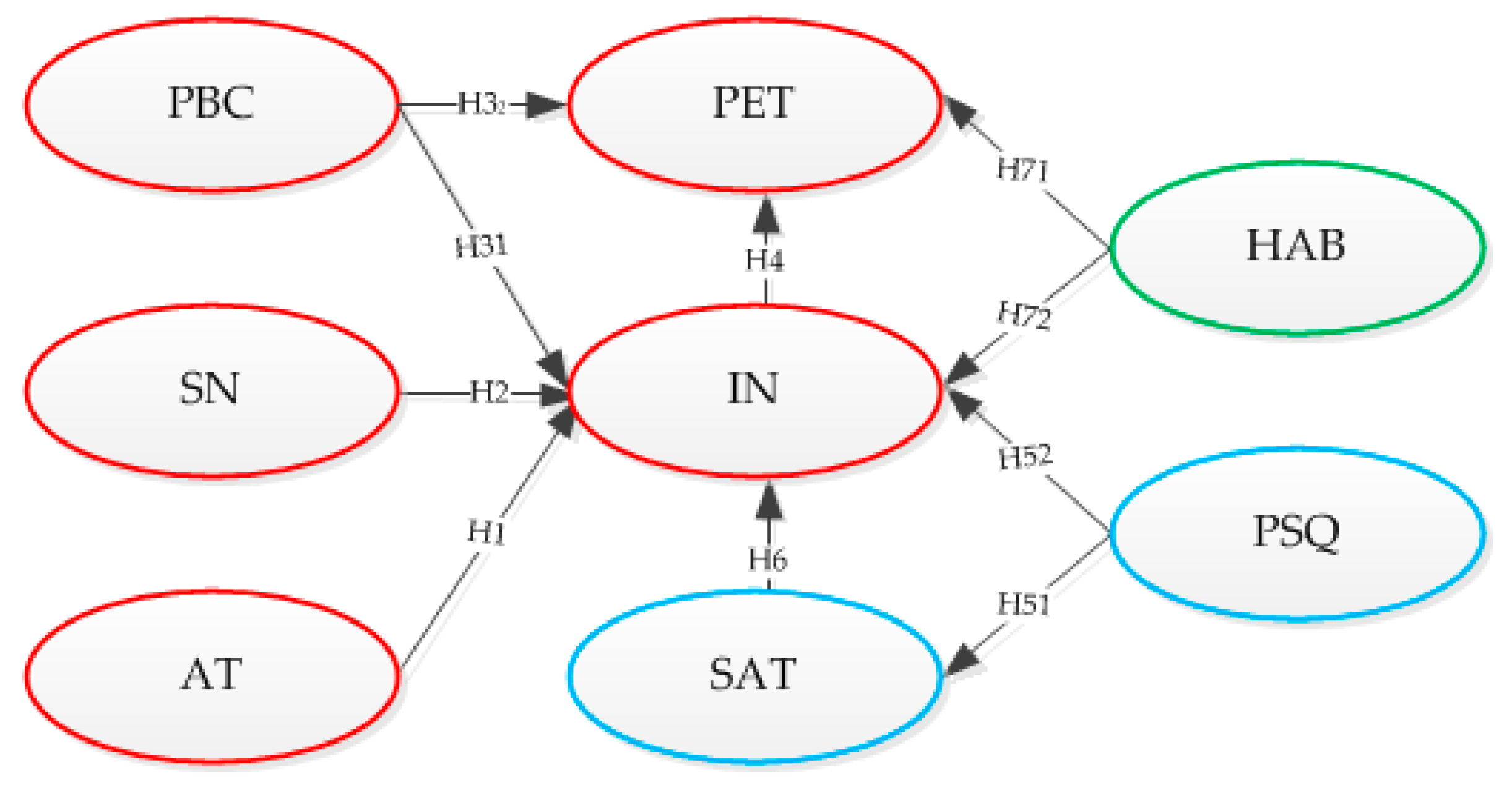 Atmosphere 10 00467 g001 Atmosphere 10 00467 g001