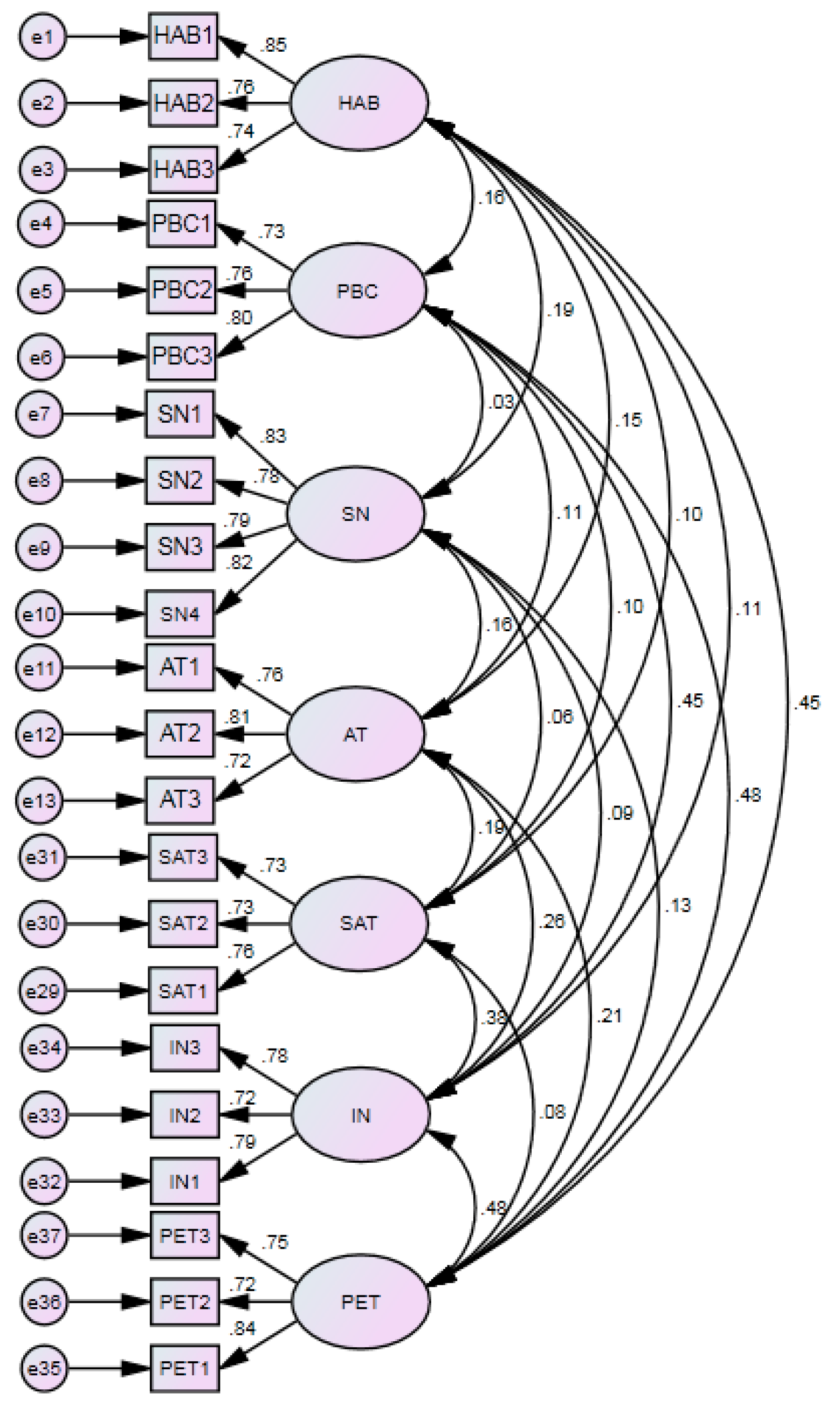 Atmosphere 10 00467 g003 Atmosphere 10 00467 g003