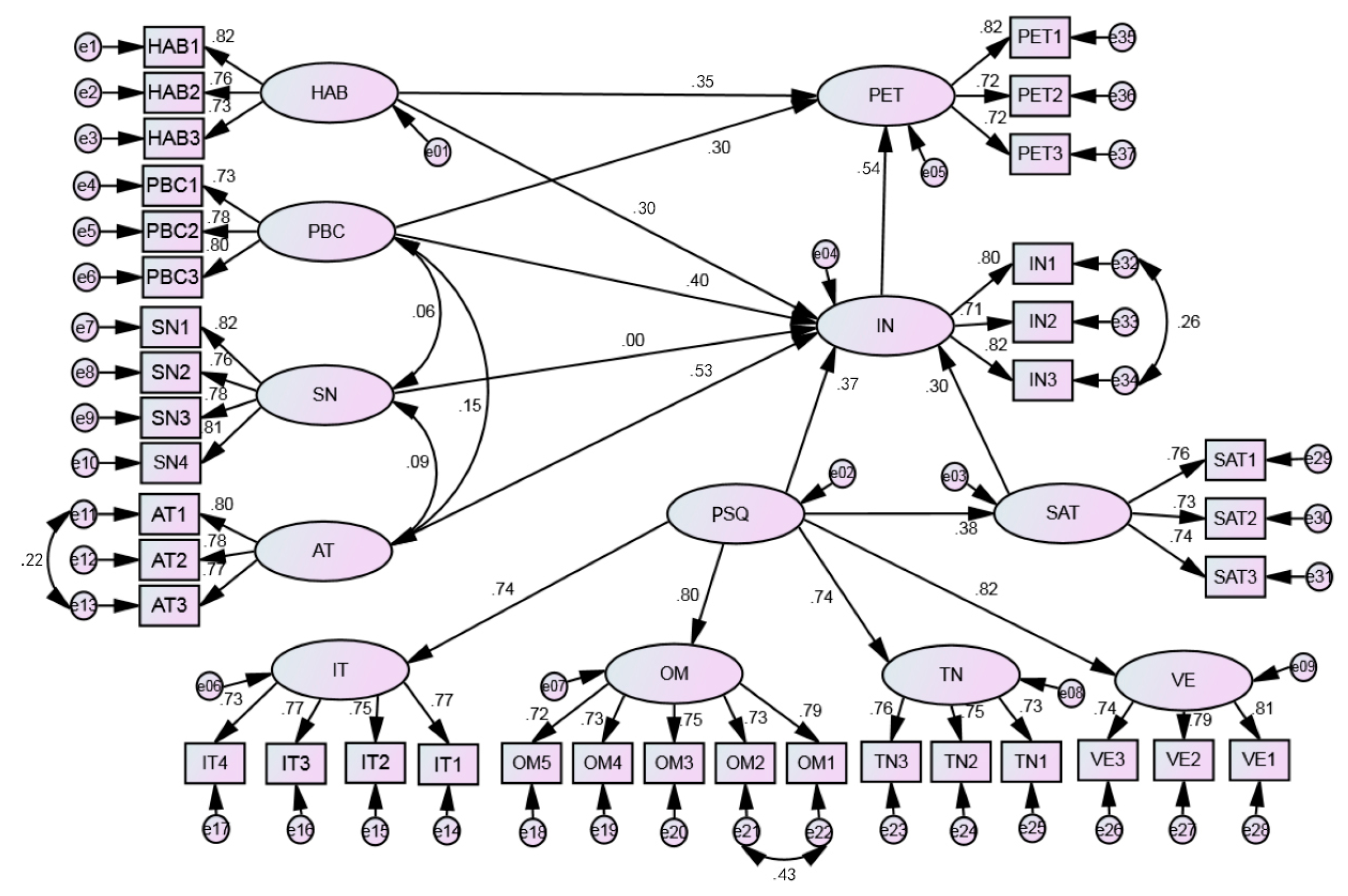 Atmosphere 10 00467 g004 Atmosphere 10 00467 g004