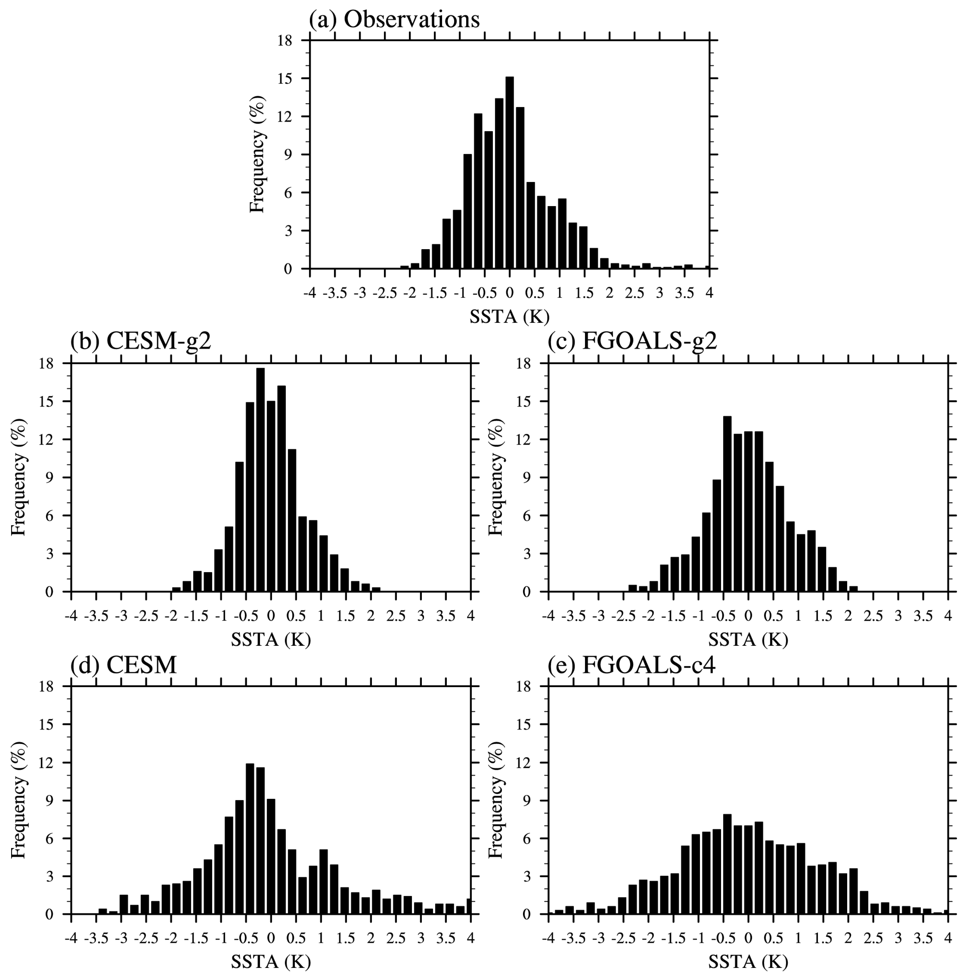 Atmosphere 10 00469 g001