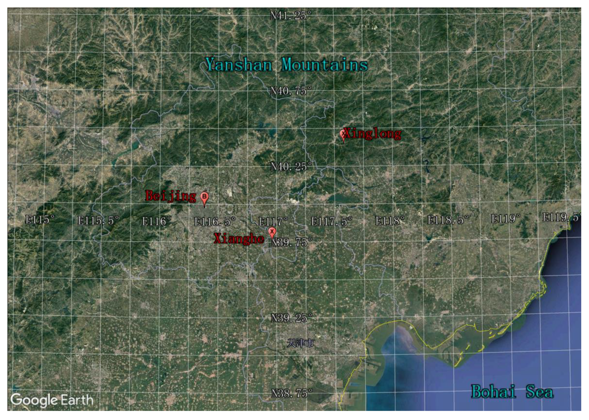 Atmosphere 10 00480 g001