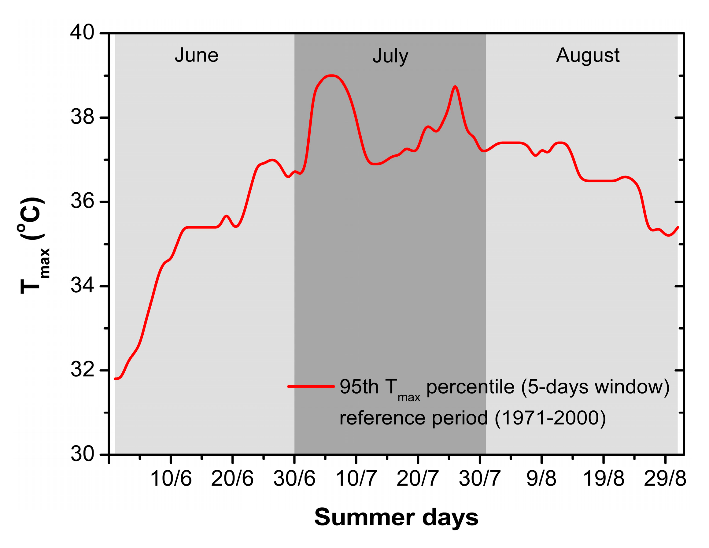 Atmosphere 10 00483 g001