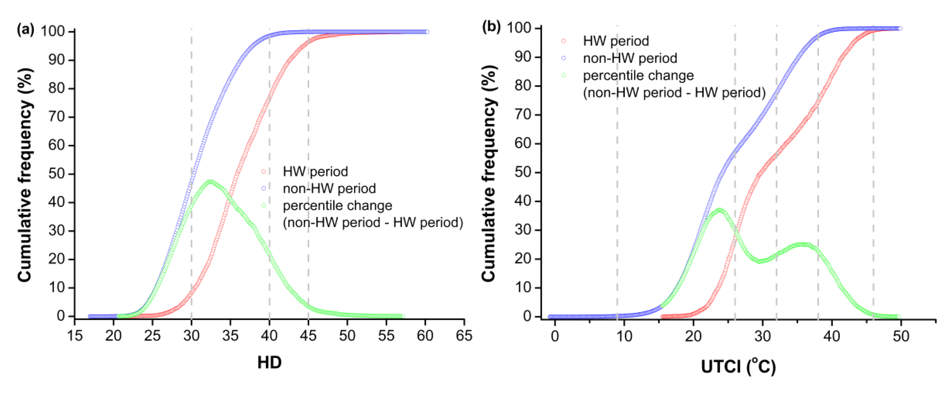 Atmosphere 10 00483 g004