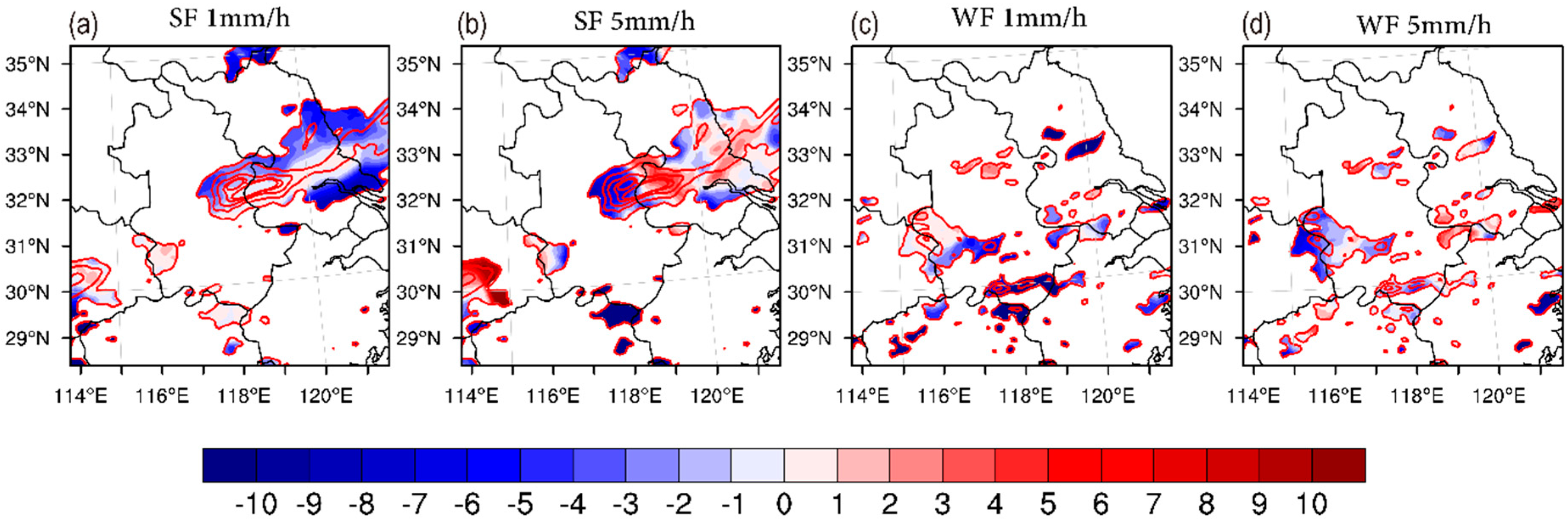 Atmosphere 10 00490 g005