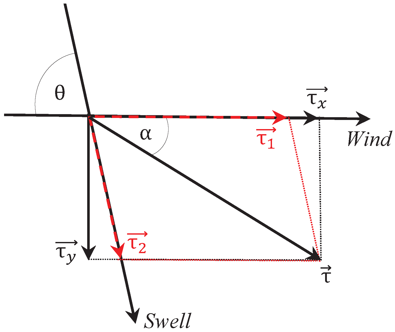 Atmosphere 10 00491 g001 Atmosphere 10 00491 g001