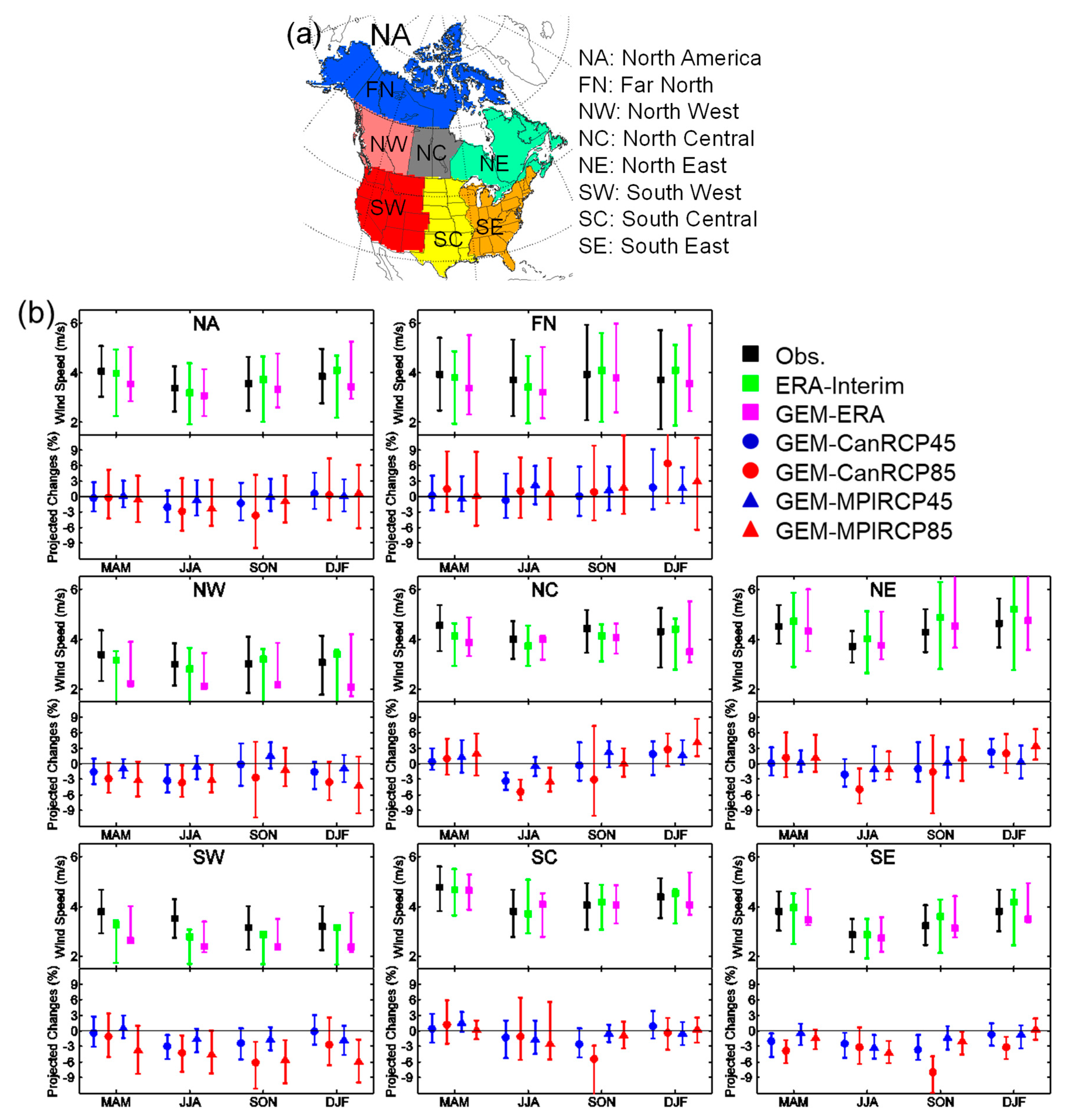 Atmosphere 10 00497 g005