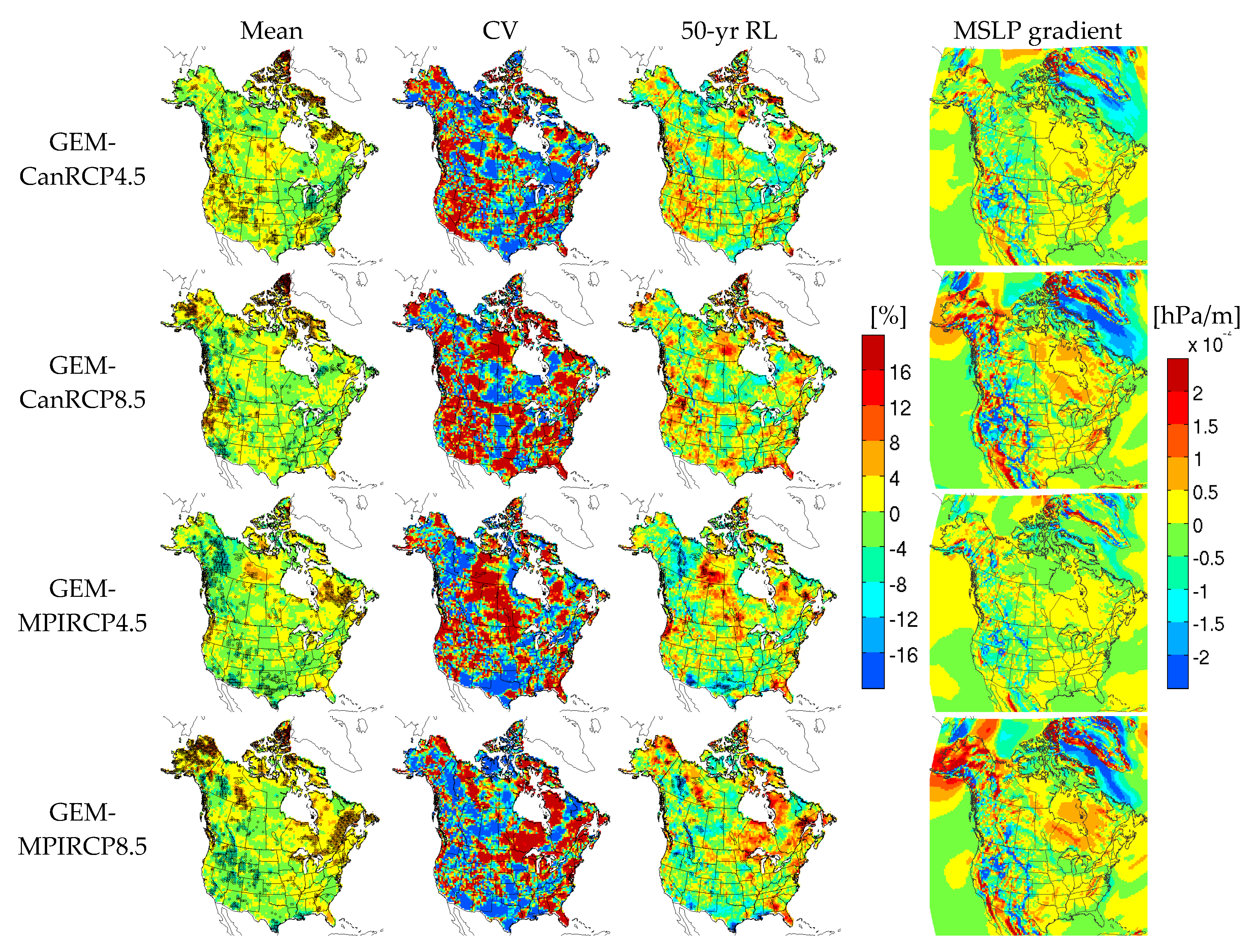 Atmosphere 10 00497 g007