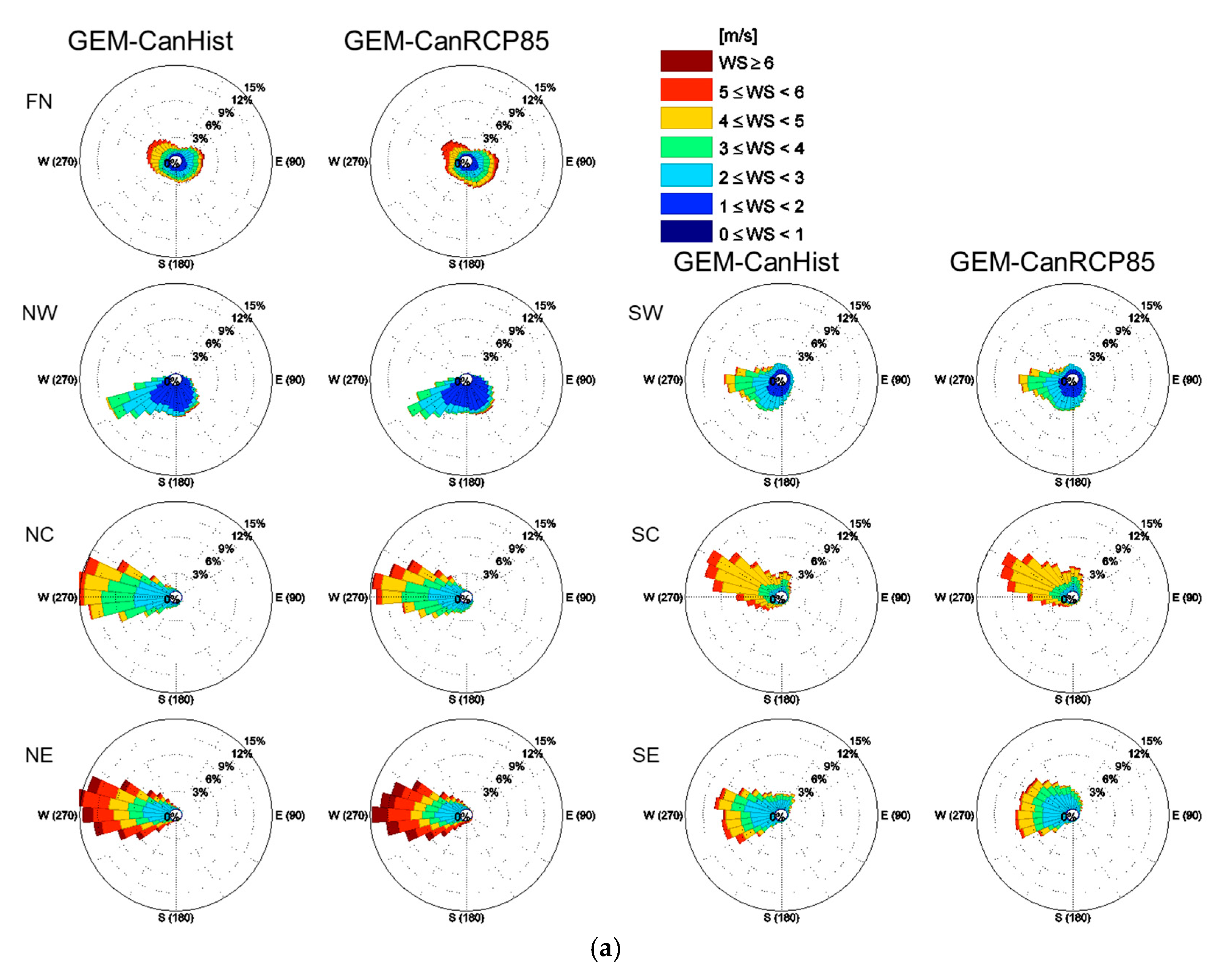 Atmosphere 10 00497 g009a