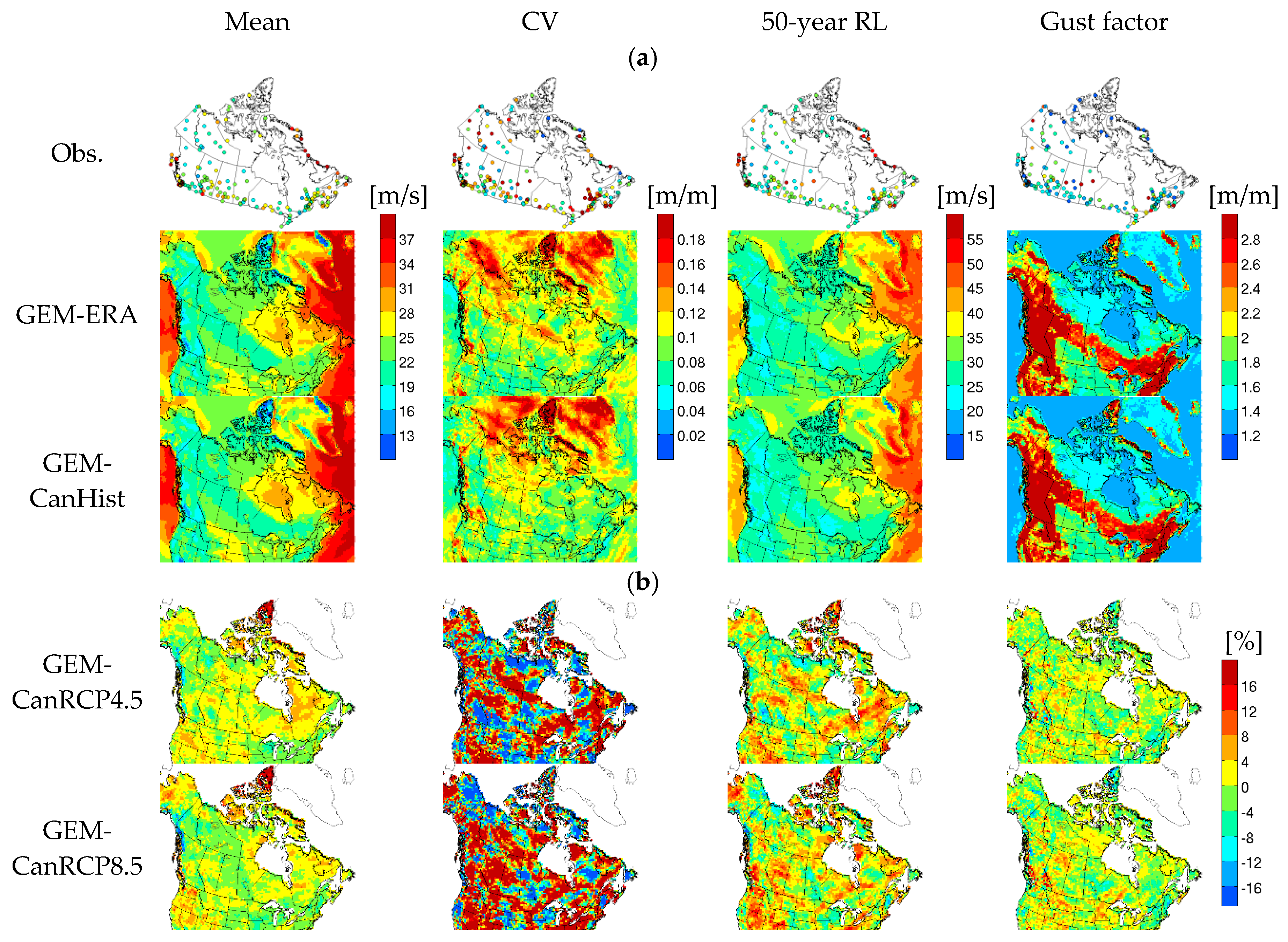 Atmosphere 10 00497 g010