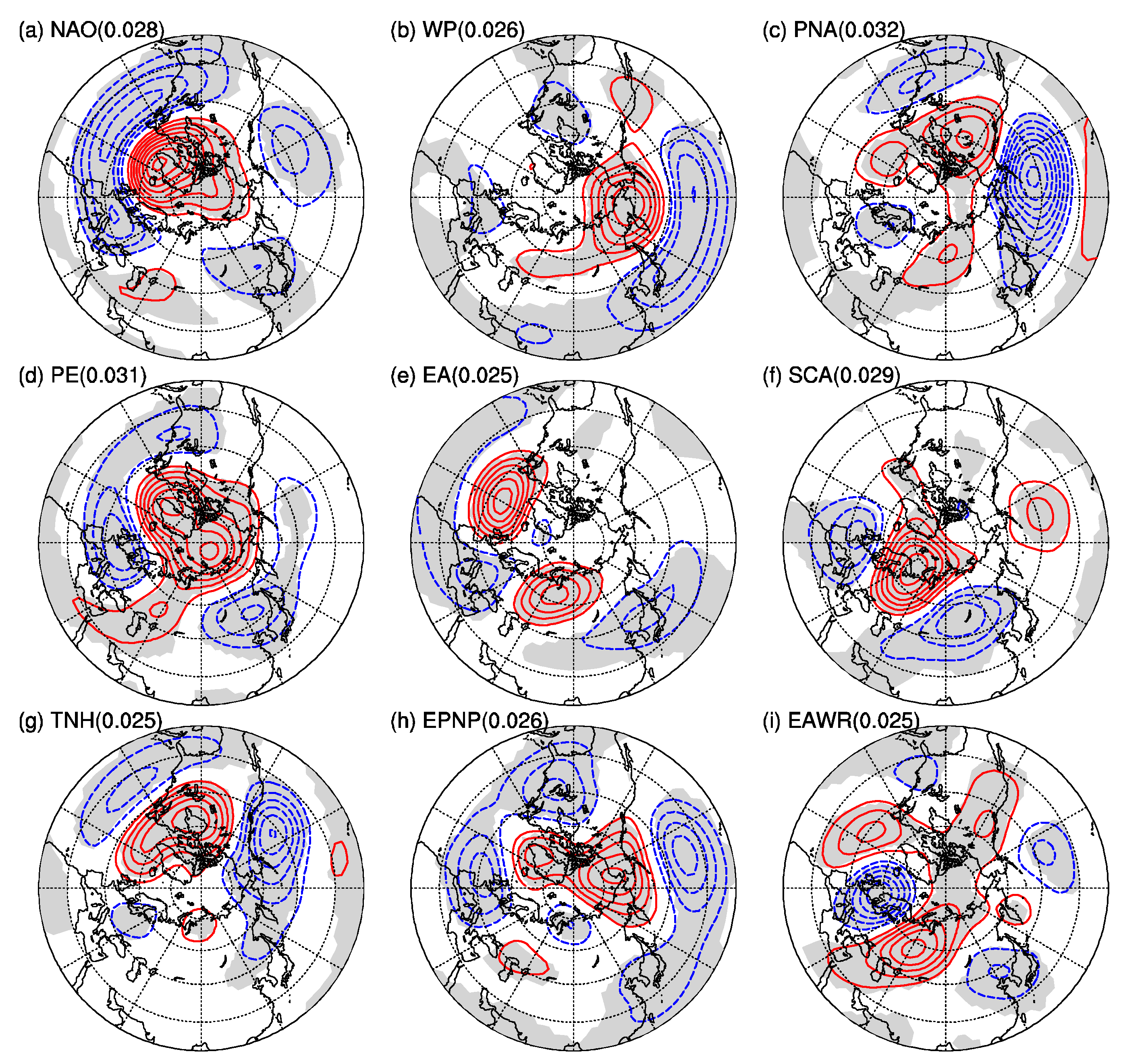 Atmosphere 10 00514 g001 Atmosphere 10 00514 g001