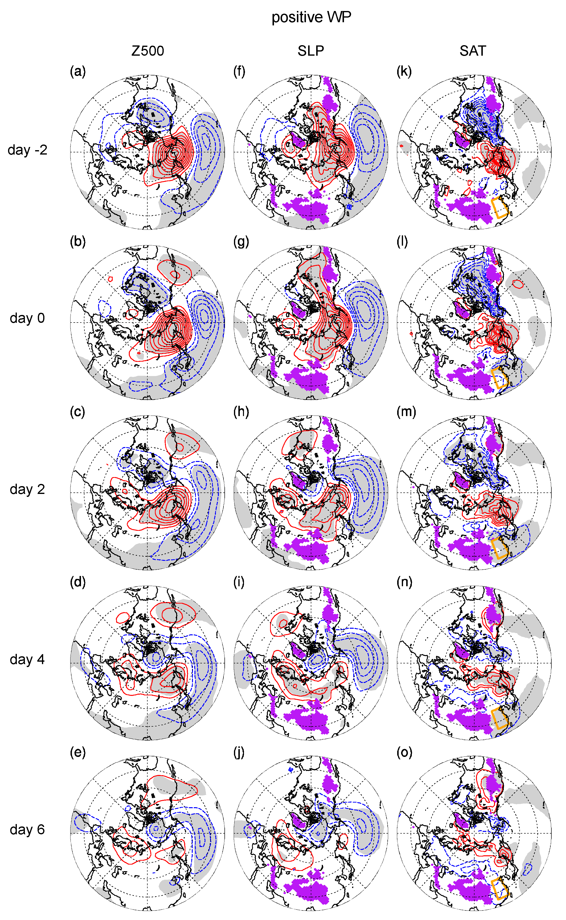 Atmosphere 10 00514 g004 Atmosphere 10 00514 g004