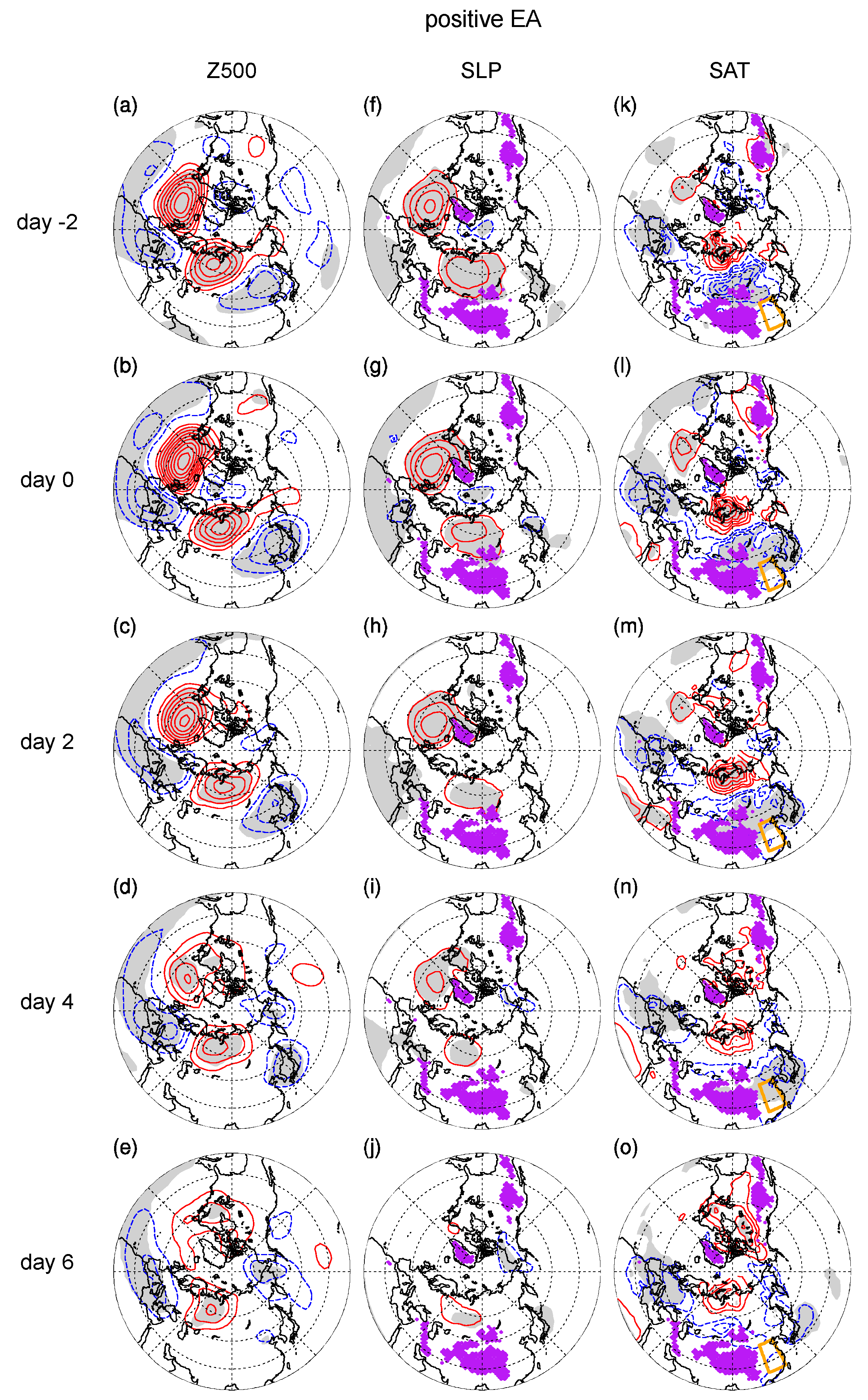 Atmosphere 10 00514 g005 Atmosphere 10 00514 g005