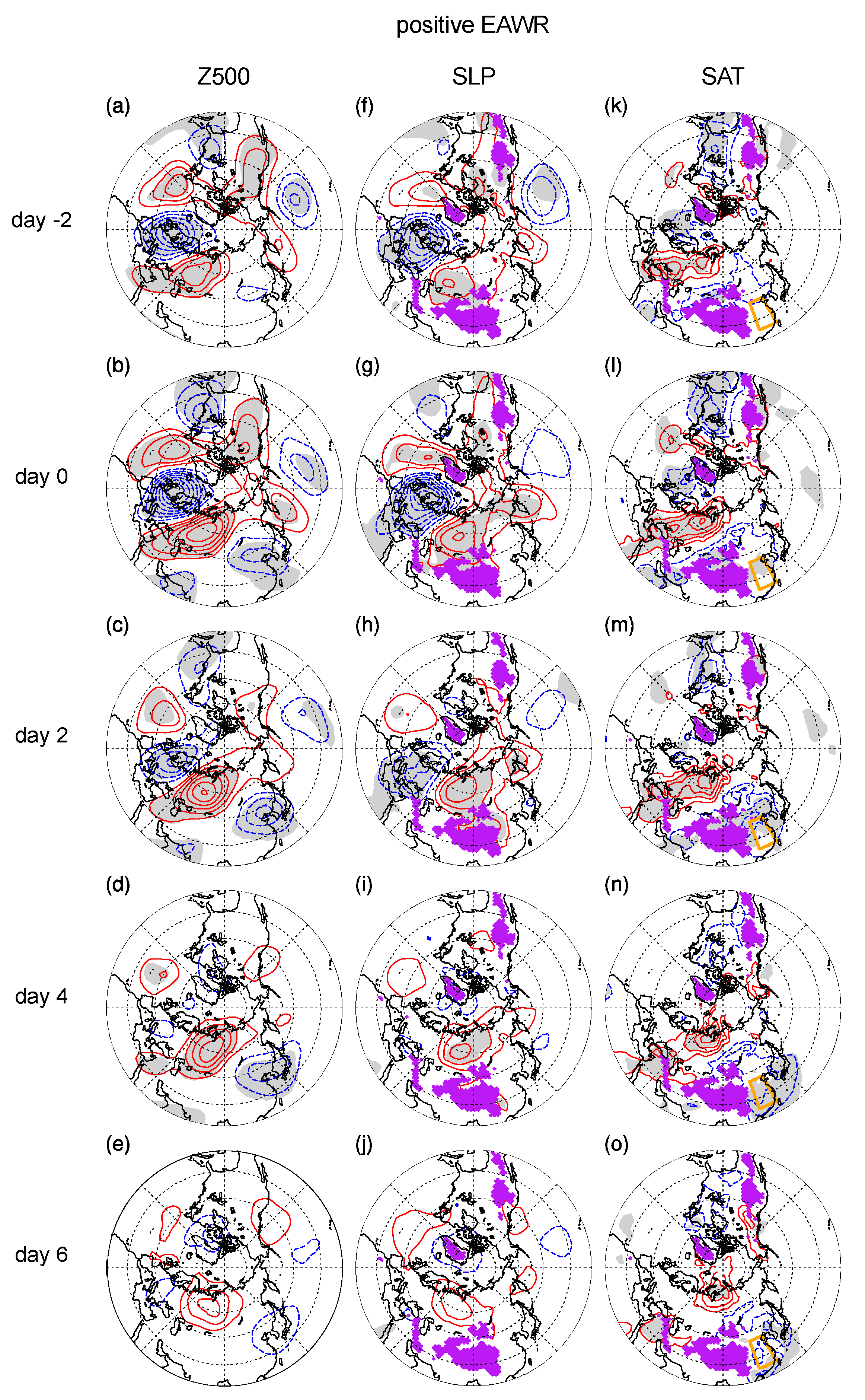 Atmosphere 10 00514 g007 Atmosphere 10 00514 g007