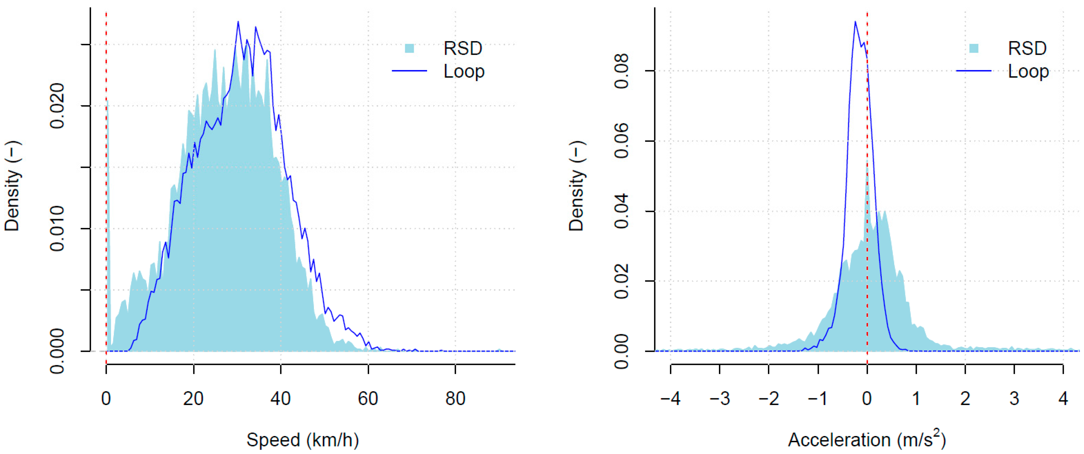 Atmosphere 10 00516 g003