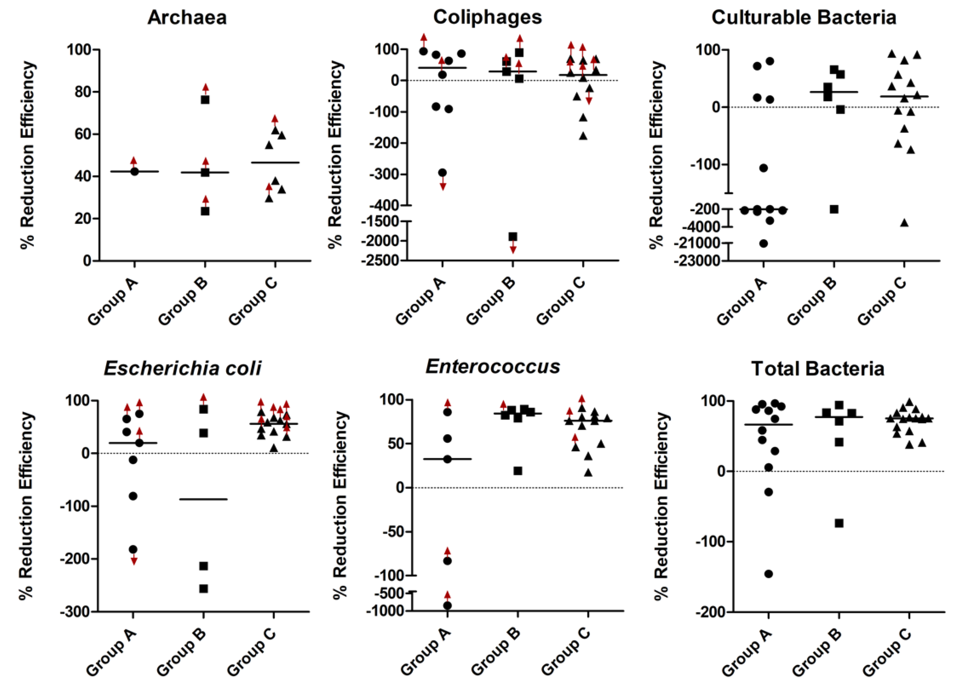 Atmosphere 10 00525 g001