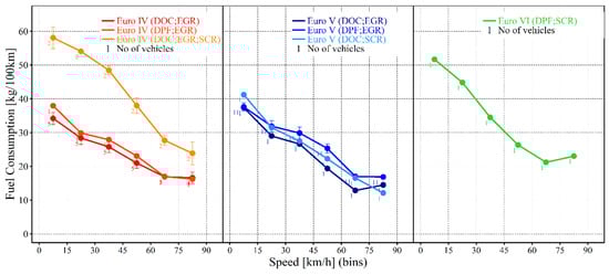 Atmosphere 10 00535 g0a4 550