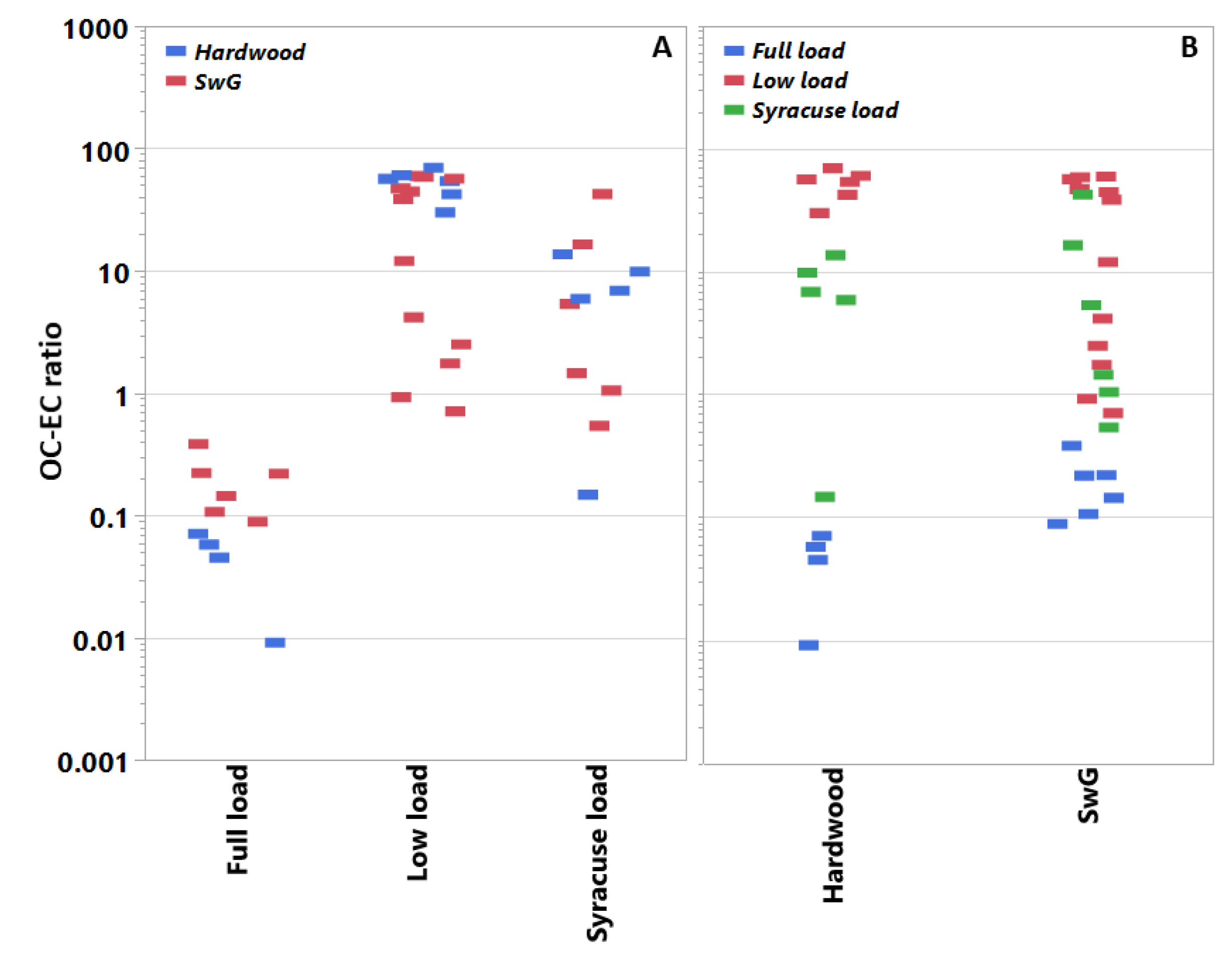 Atmosphere 10 00536 g002 Atmosphere 10 00536 g002