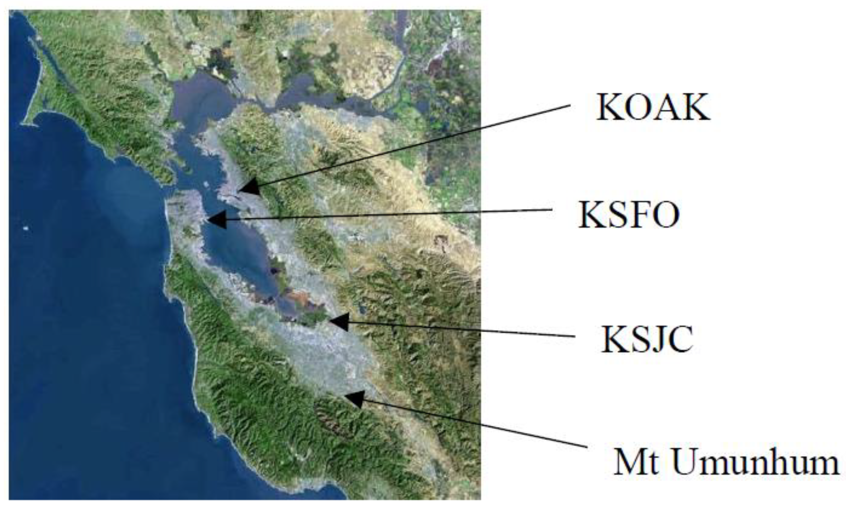 Atmosphere 10 00541 g001