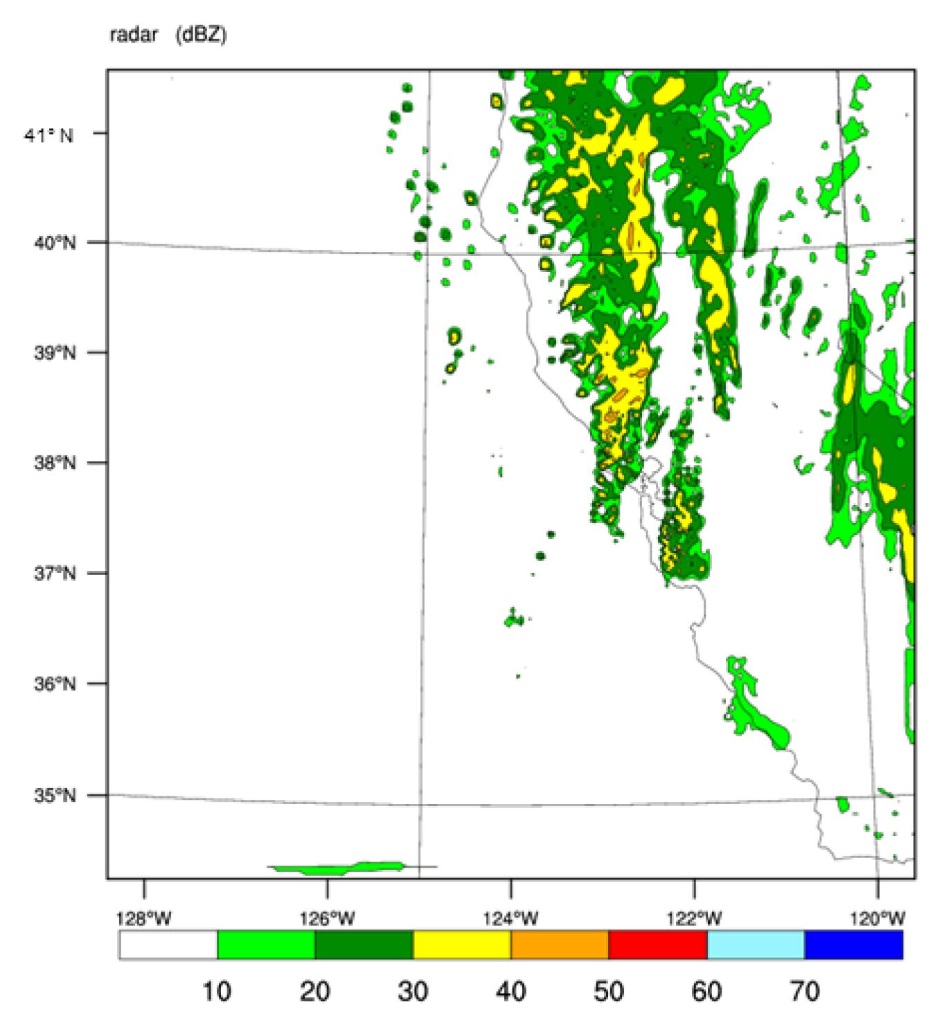 Atmosphere 10 00541 g010