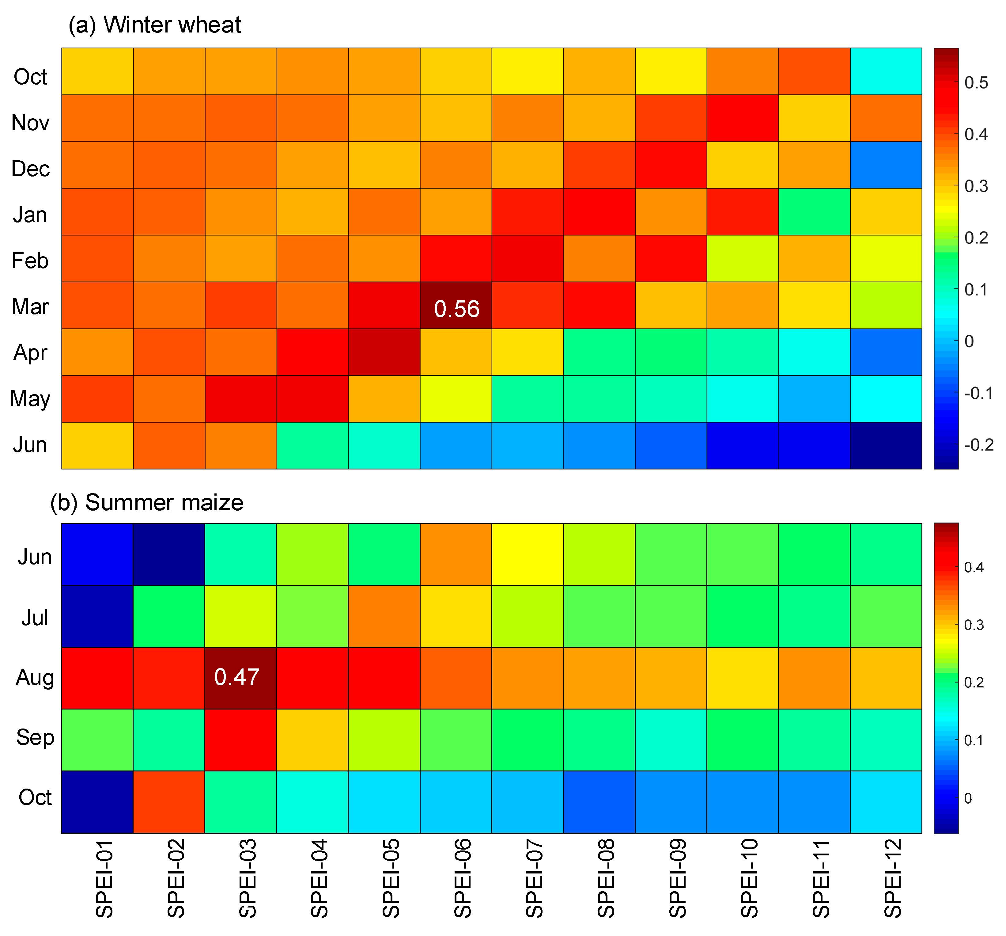 Atmosphere 10 00542 g006 Atmosphere 10 00542 g006