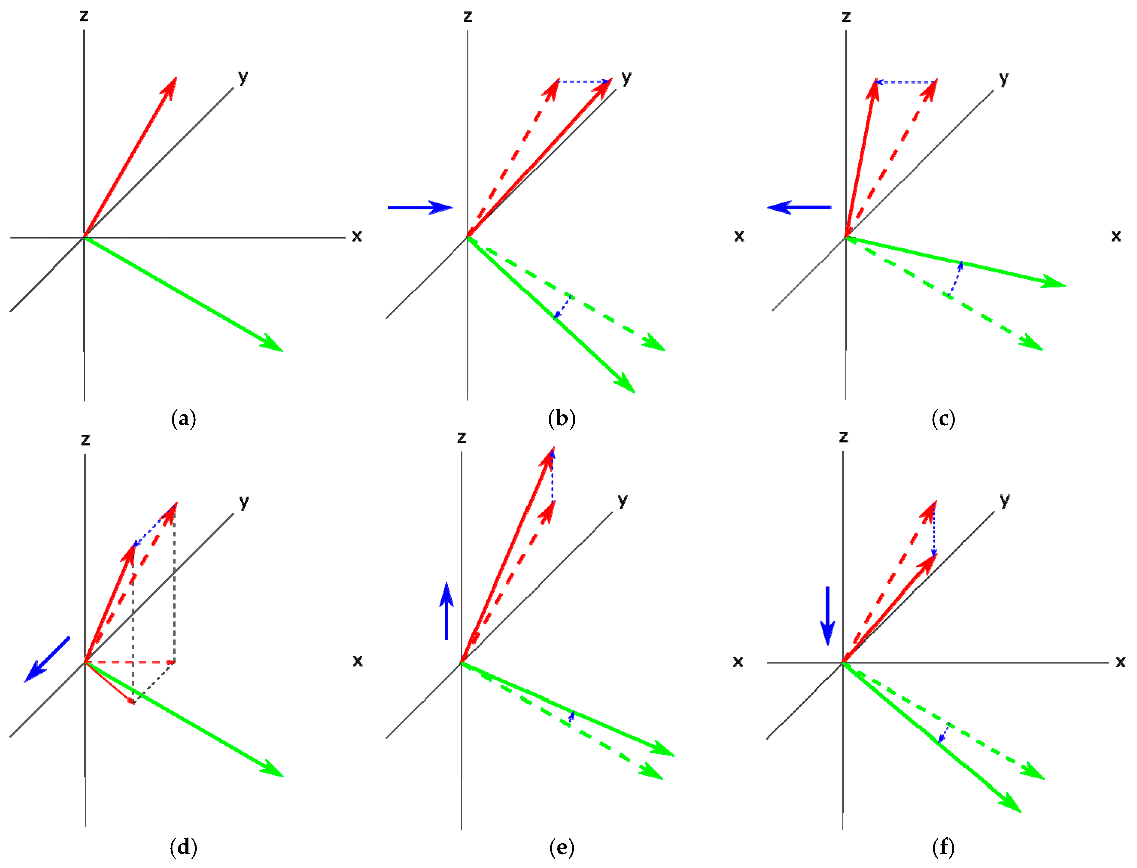 Atmosphere 10 00546 g001