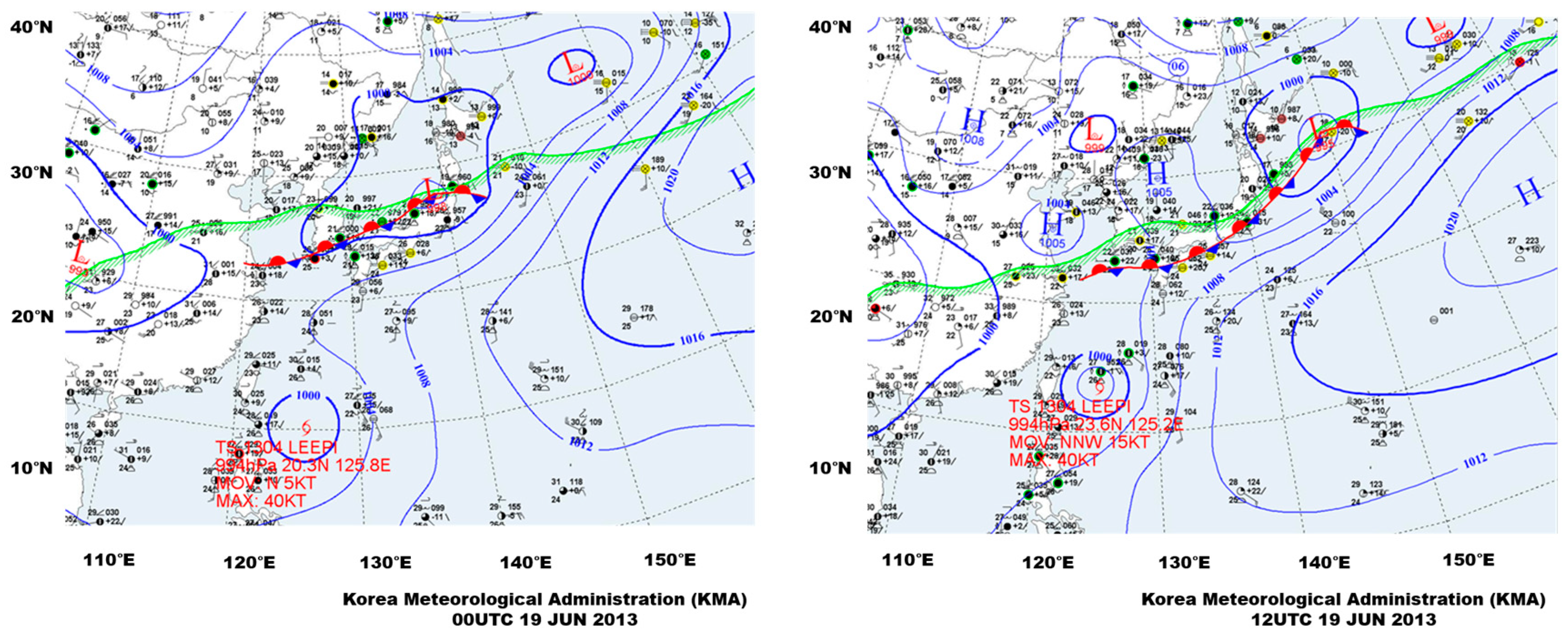 Atmosphere 10 00547 g003b