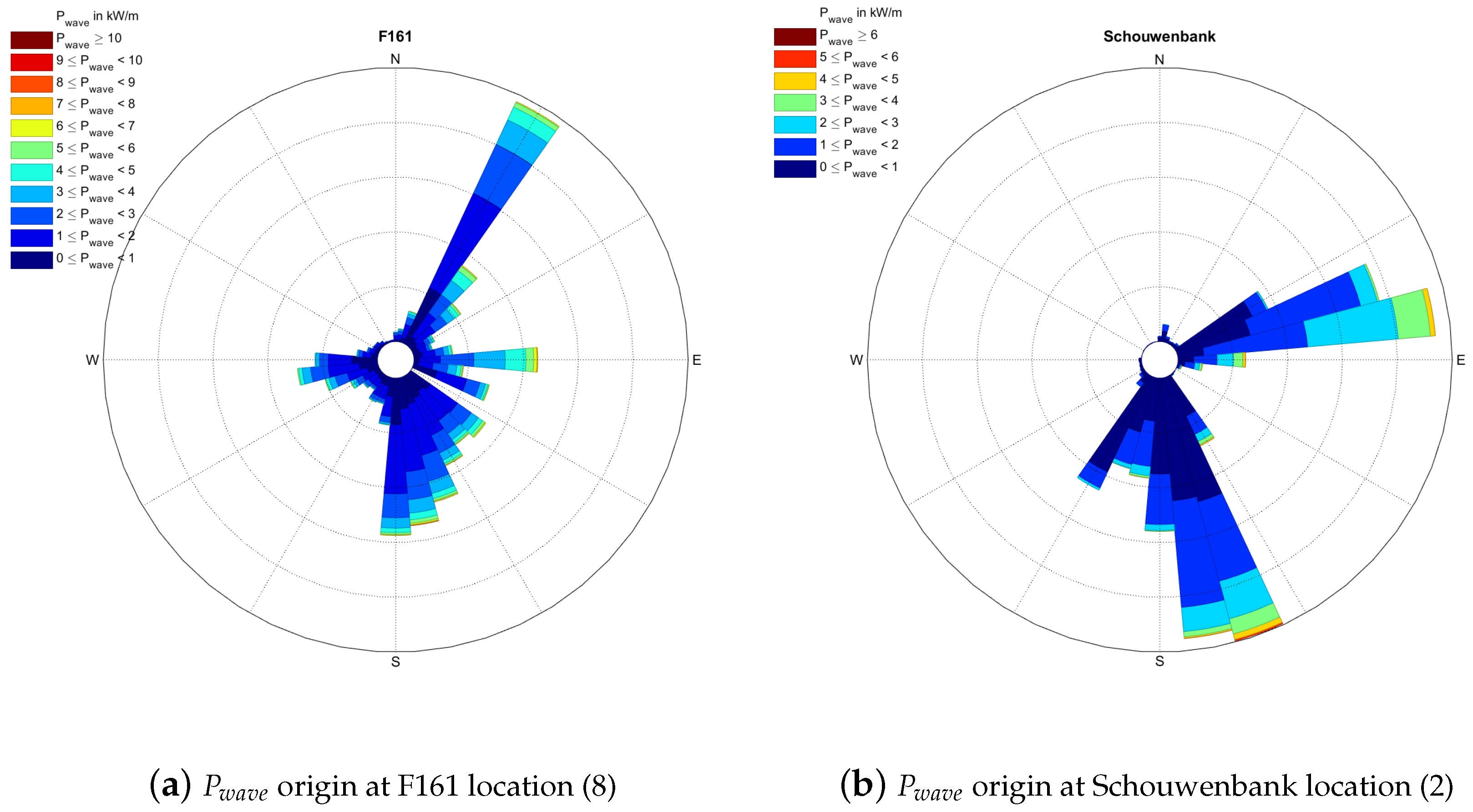 Atmosphere 10 00551 g014 Atmosphere 10 00551 g014