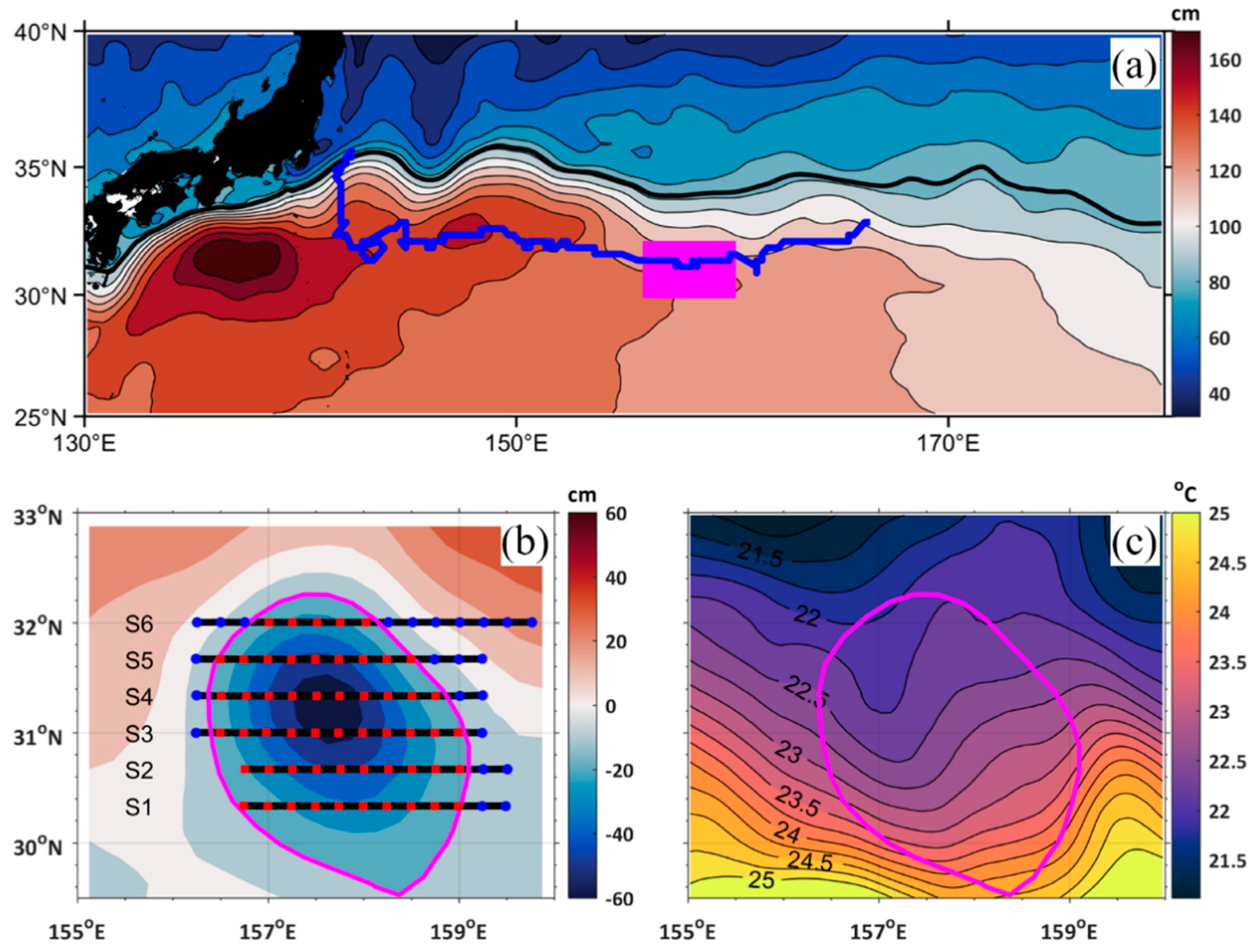 Atmosphere 10 00553 g001 Atmosphere 10 00553 g001