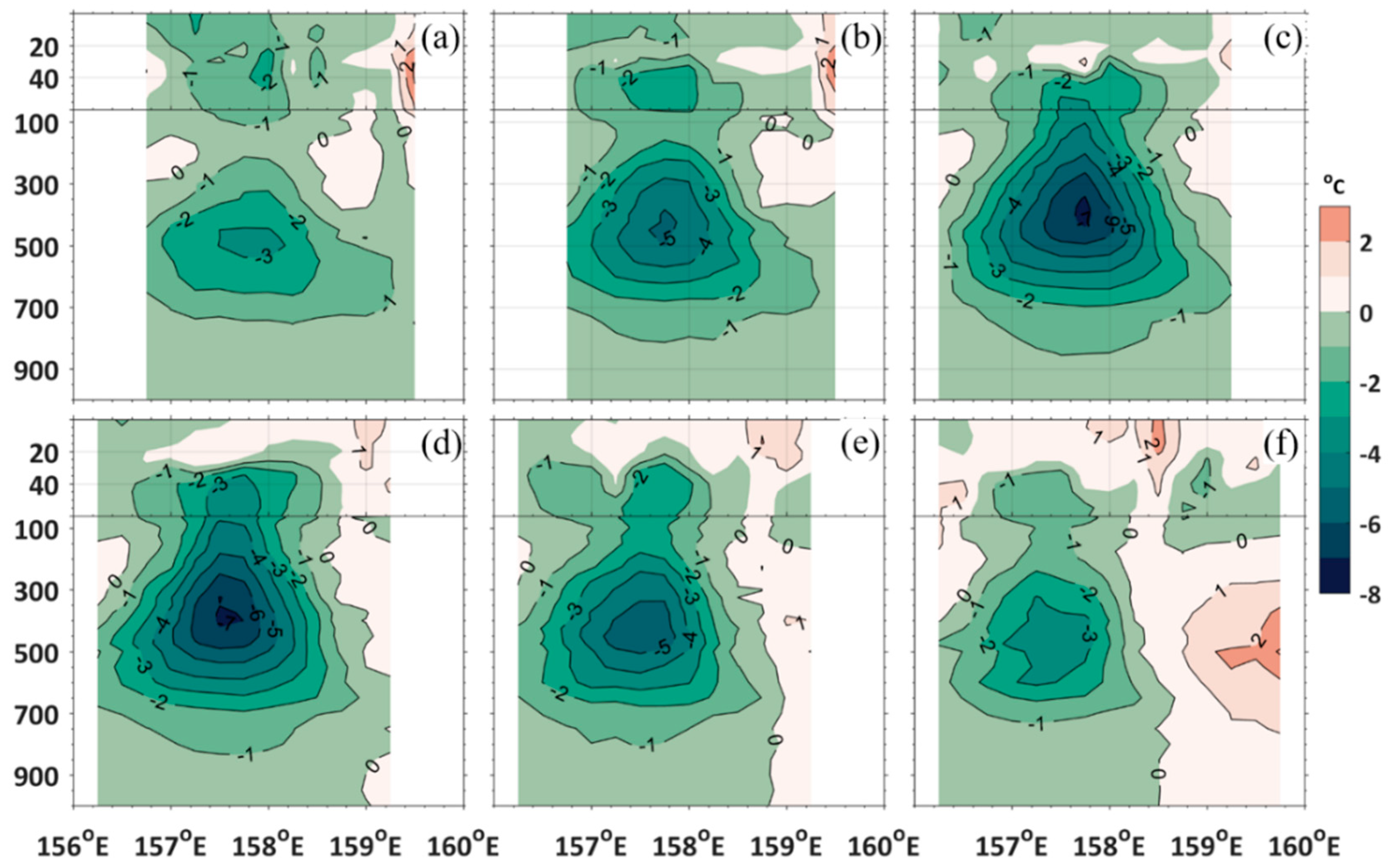 Atmosphere 10 00553 g002 Atmosphere 10 00553 g002