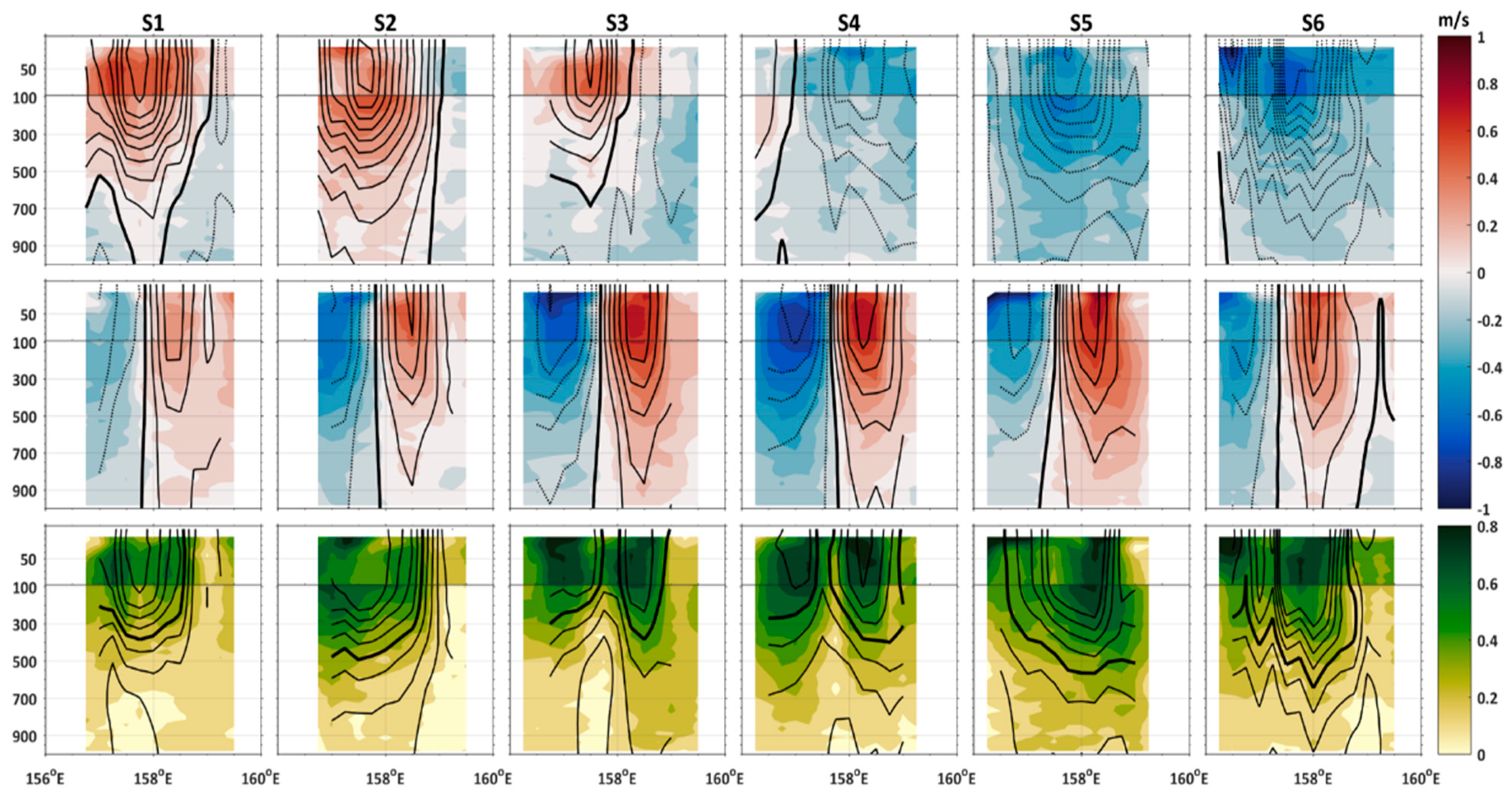 Atmosphere 10 00553 g005 Atmosphere 10 00553 g005