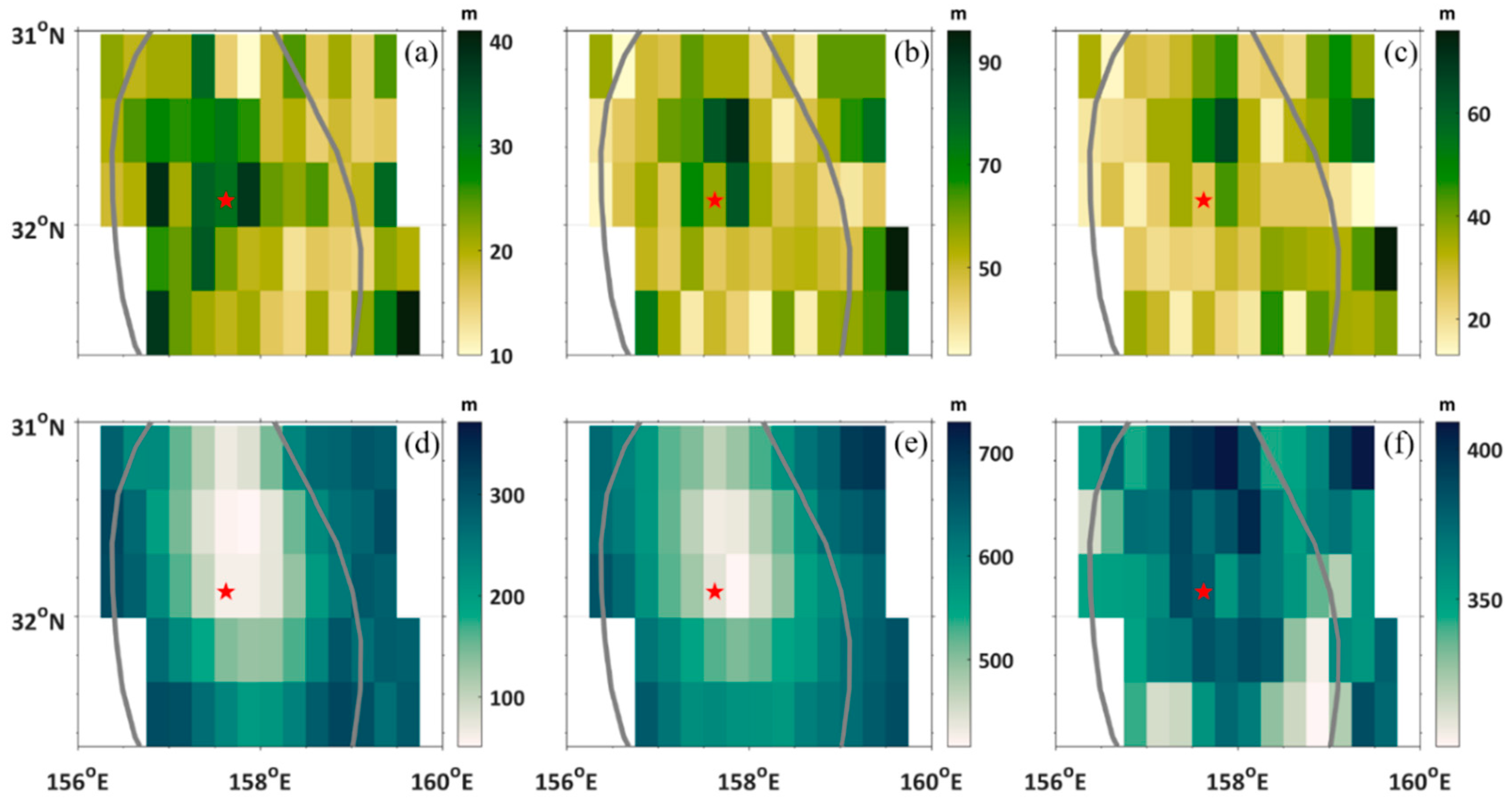 Atmosphere 10 00553 g006 Atmosphere 10 00553 g006