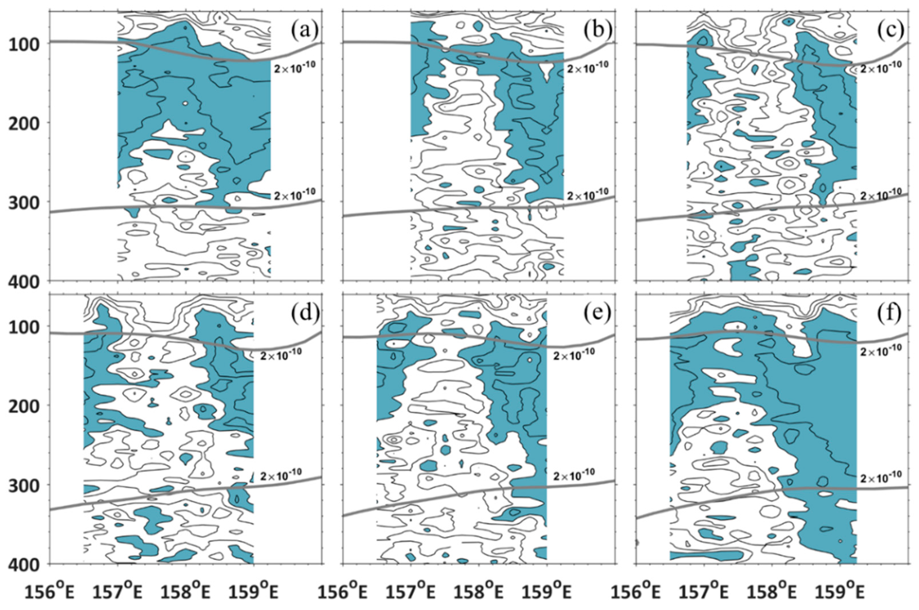Atmosphere 10 00553 g008 Atmosphere 10 00553 g008